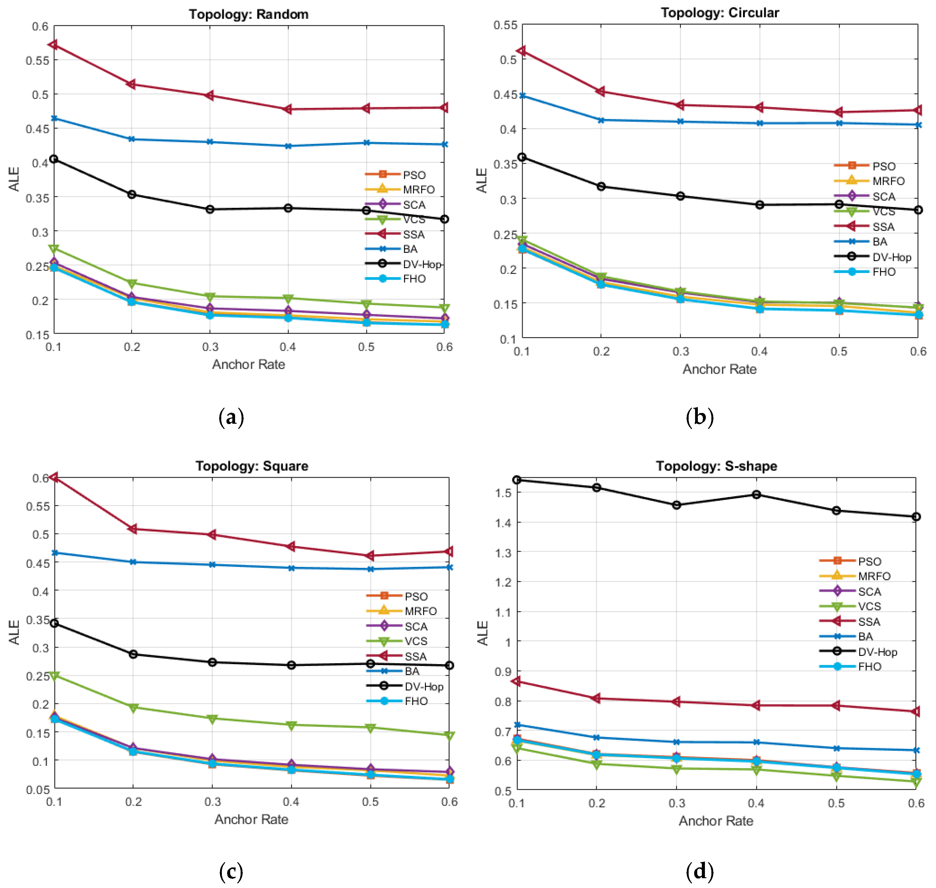Mathematics 13 03246 g004