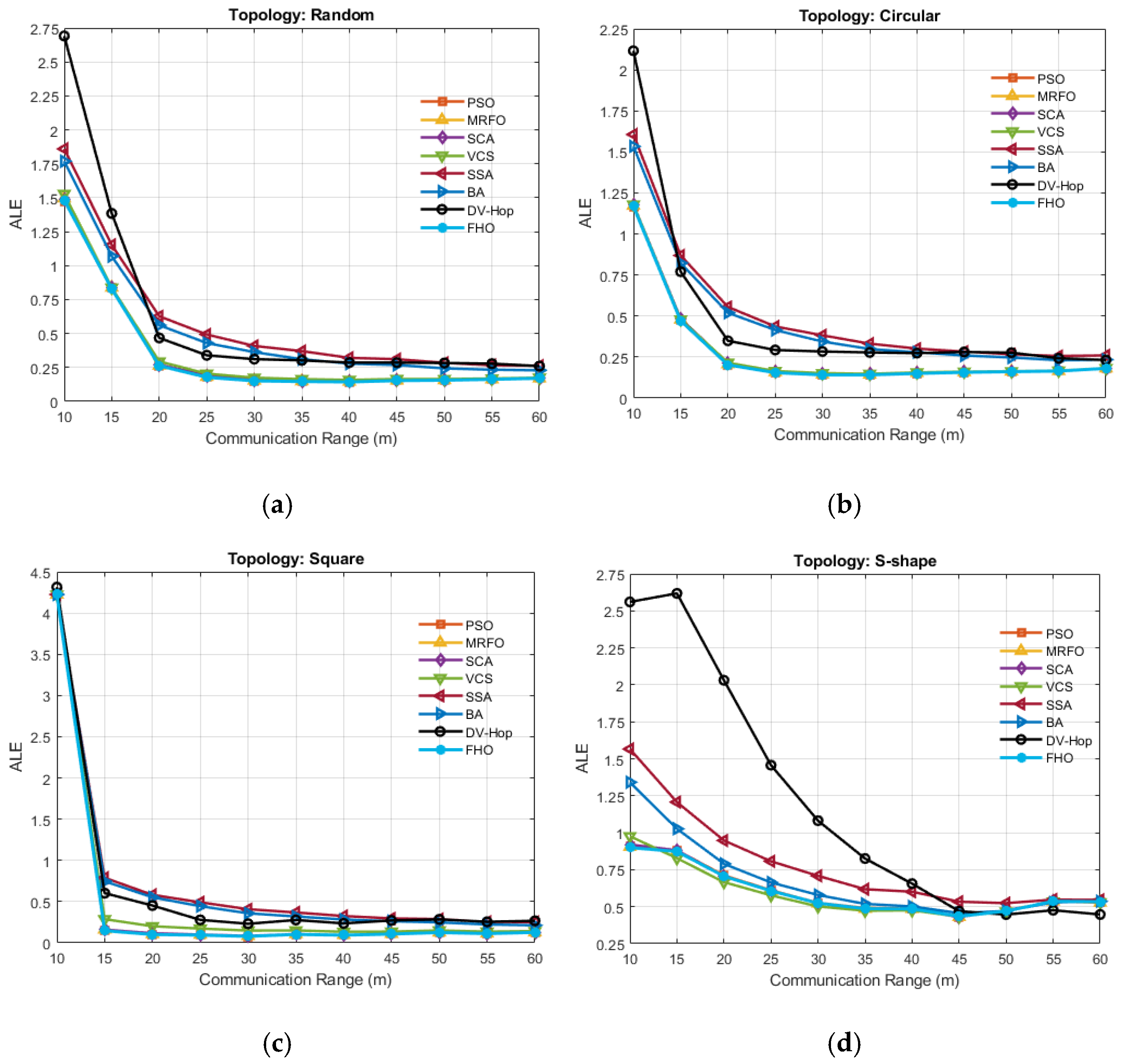 Mathematics 13 03246 g005
