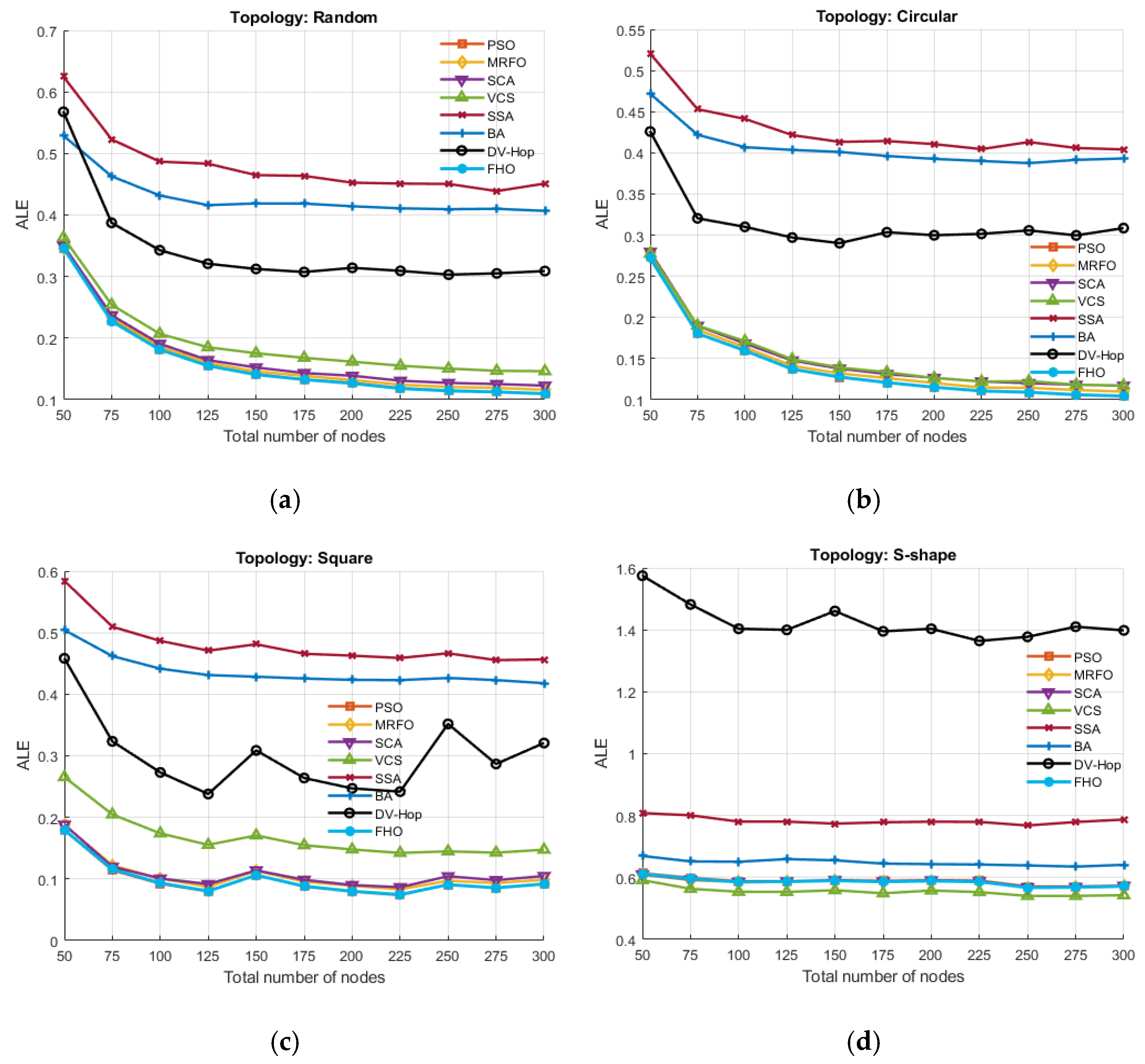 Mathematics 13 03246 g006