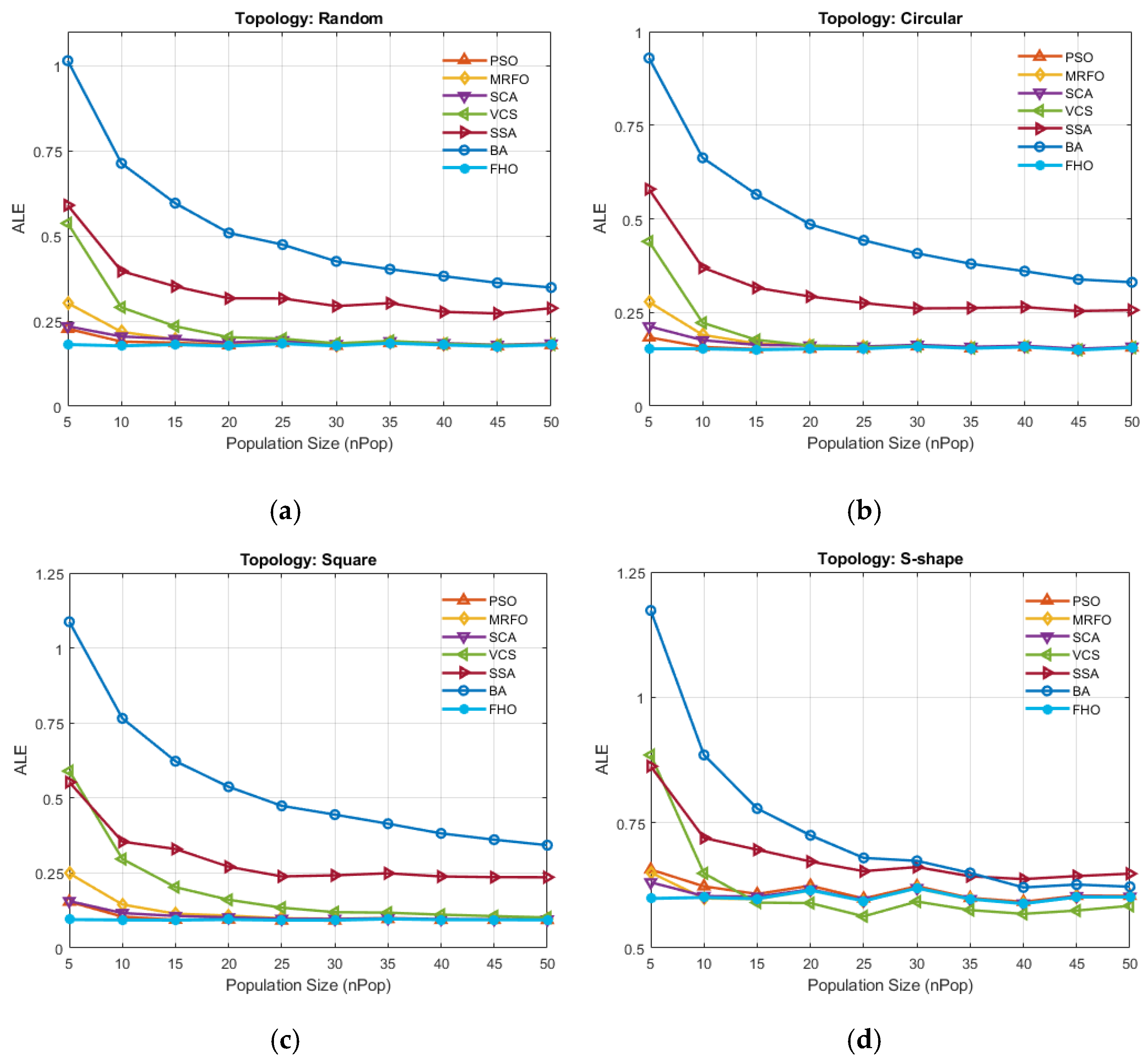 Mathematics 13 03246 g007