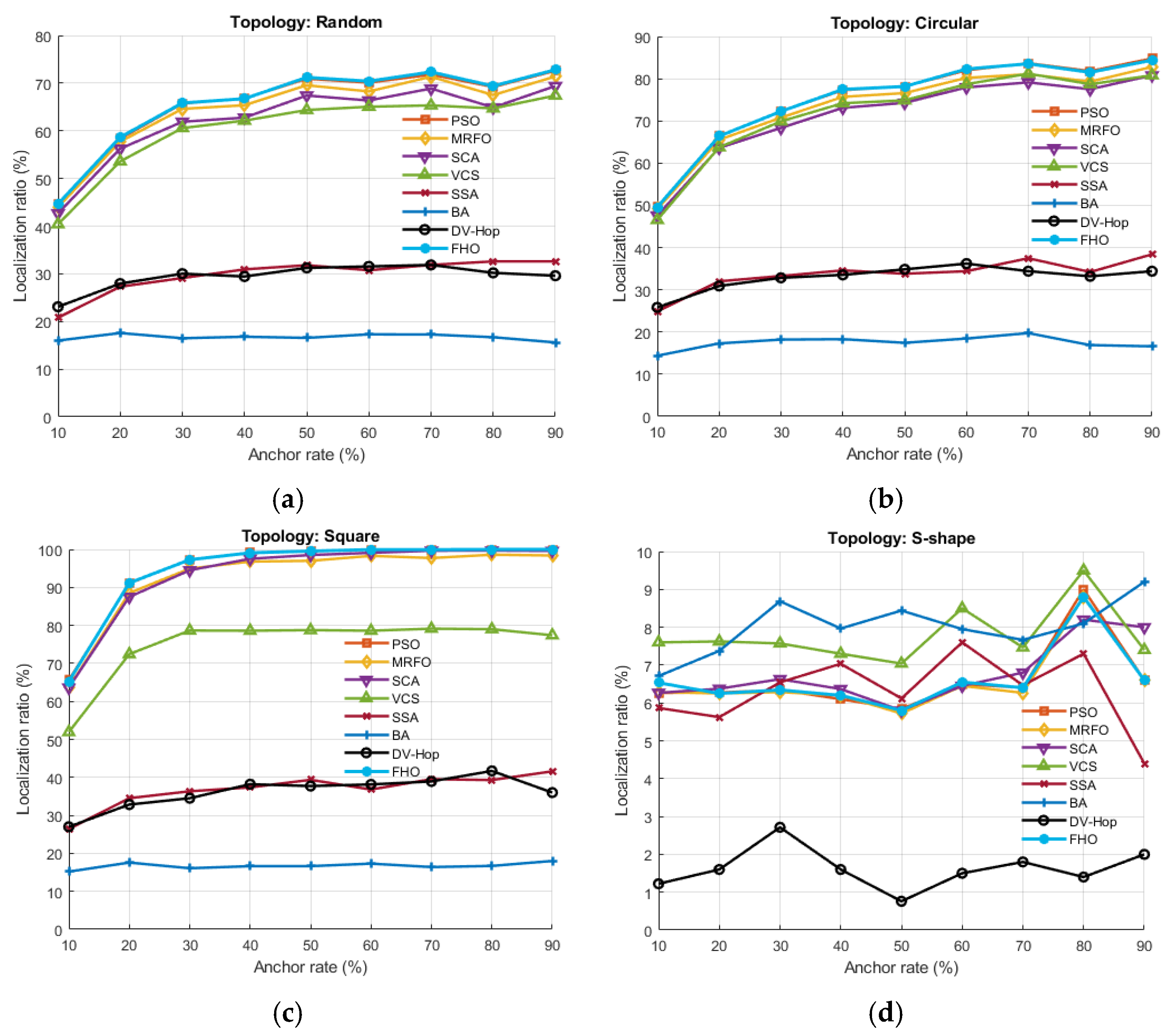 Mathematics 13 03246 g008