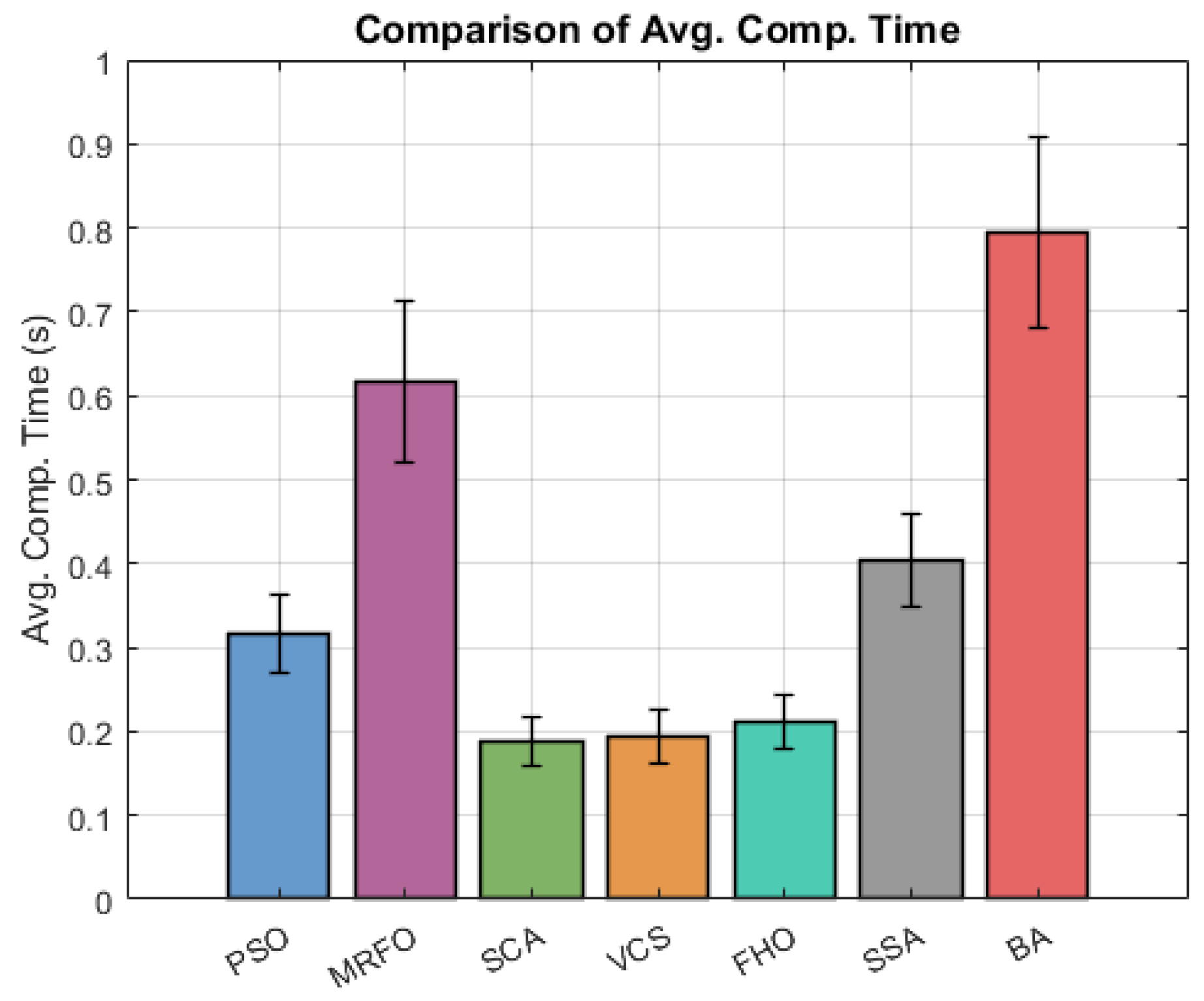 Mathematics 13 03246 g009