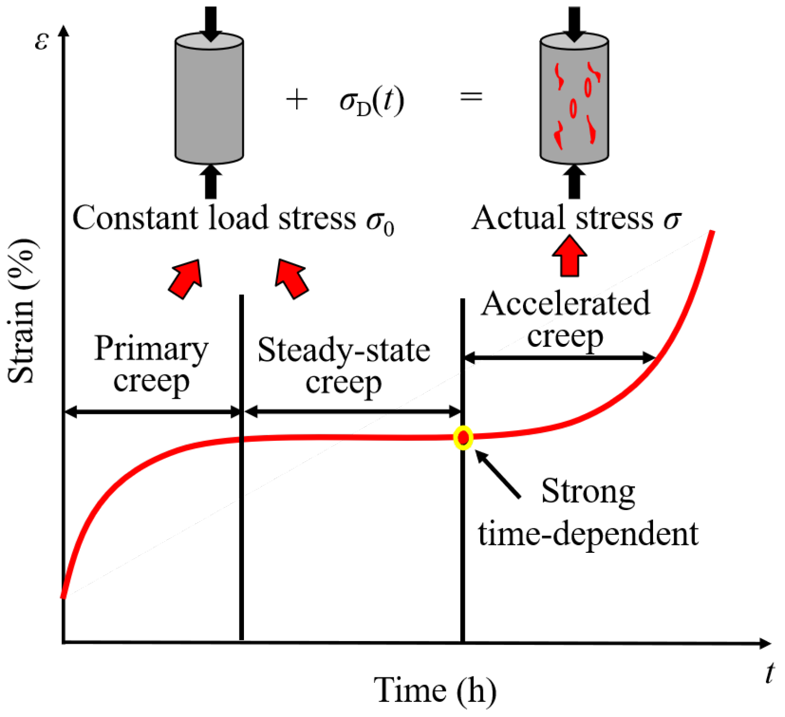 Mathematics 13 03247 g001 Mathematics 13 03247 g001