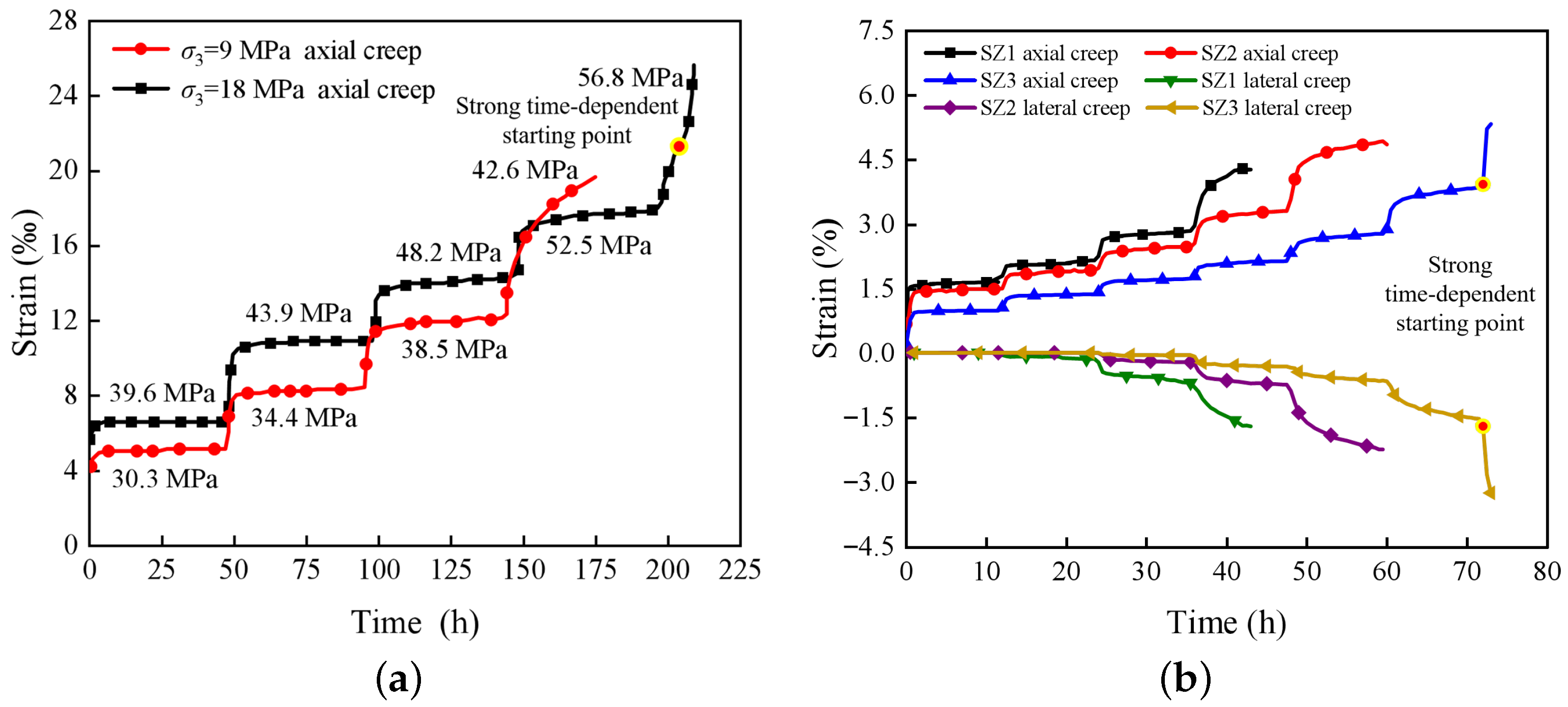 Mathematics 13 03247 g002 Mathematics 13 03247 g002
