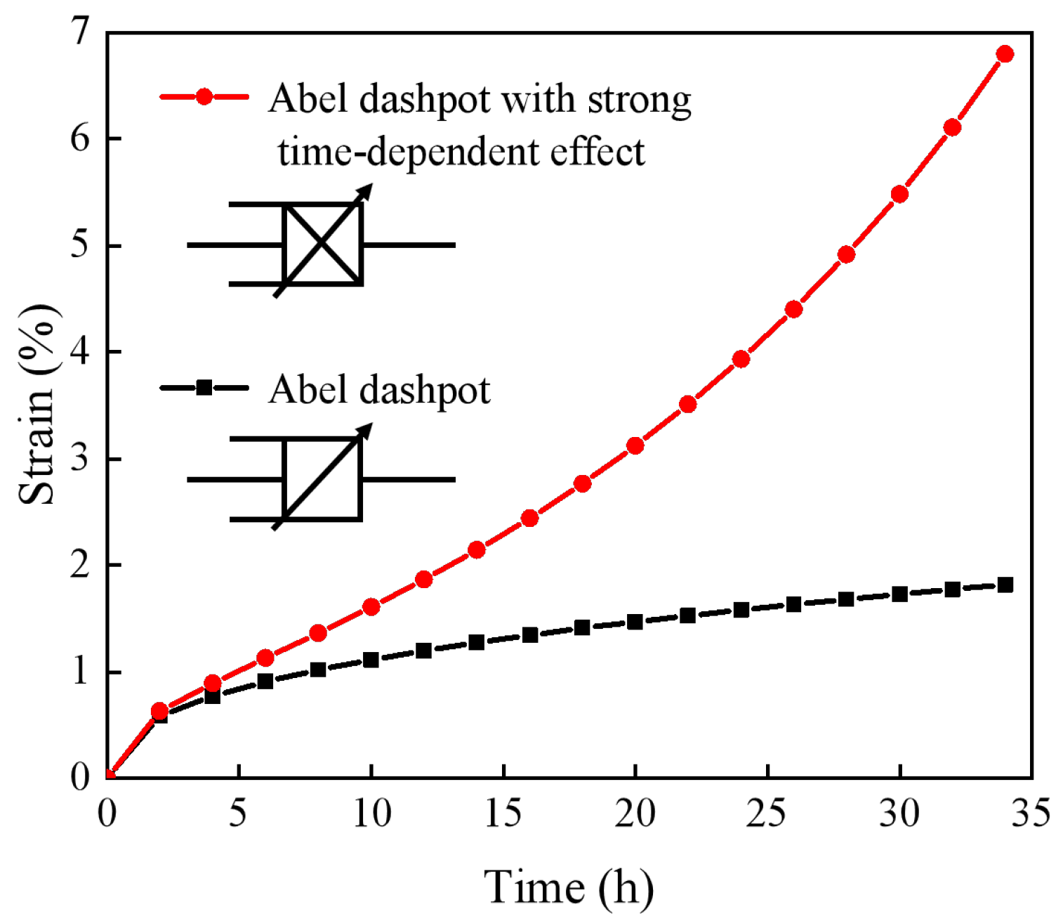 Mathematics 13 03247 g003 Mathematics 13 03247 g003