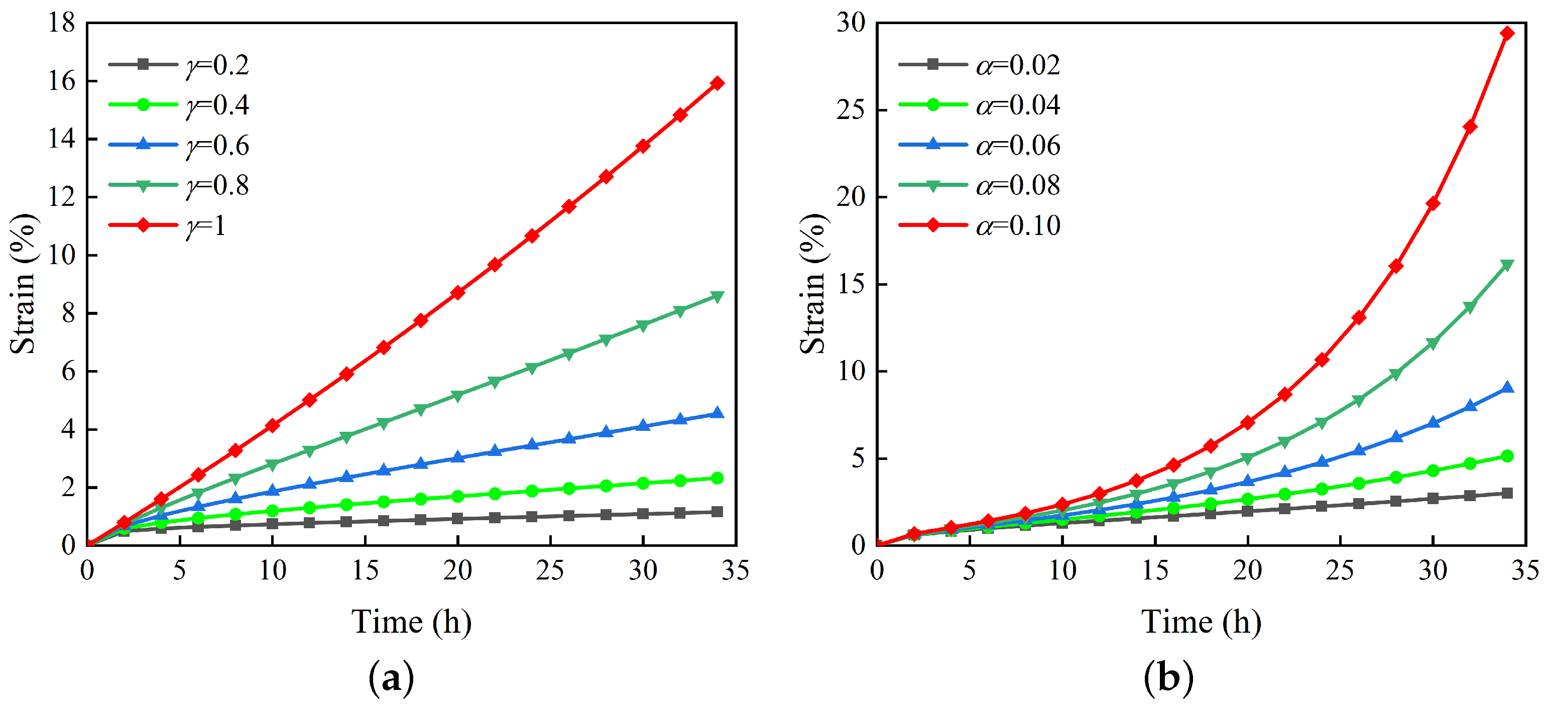 Mathematics 13 03247 g004 Mathematics 13 03247 g004