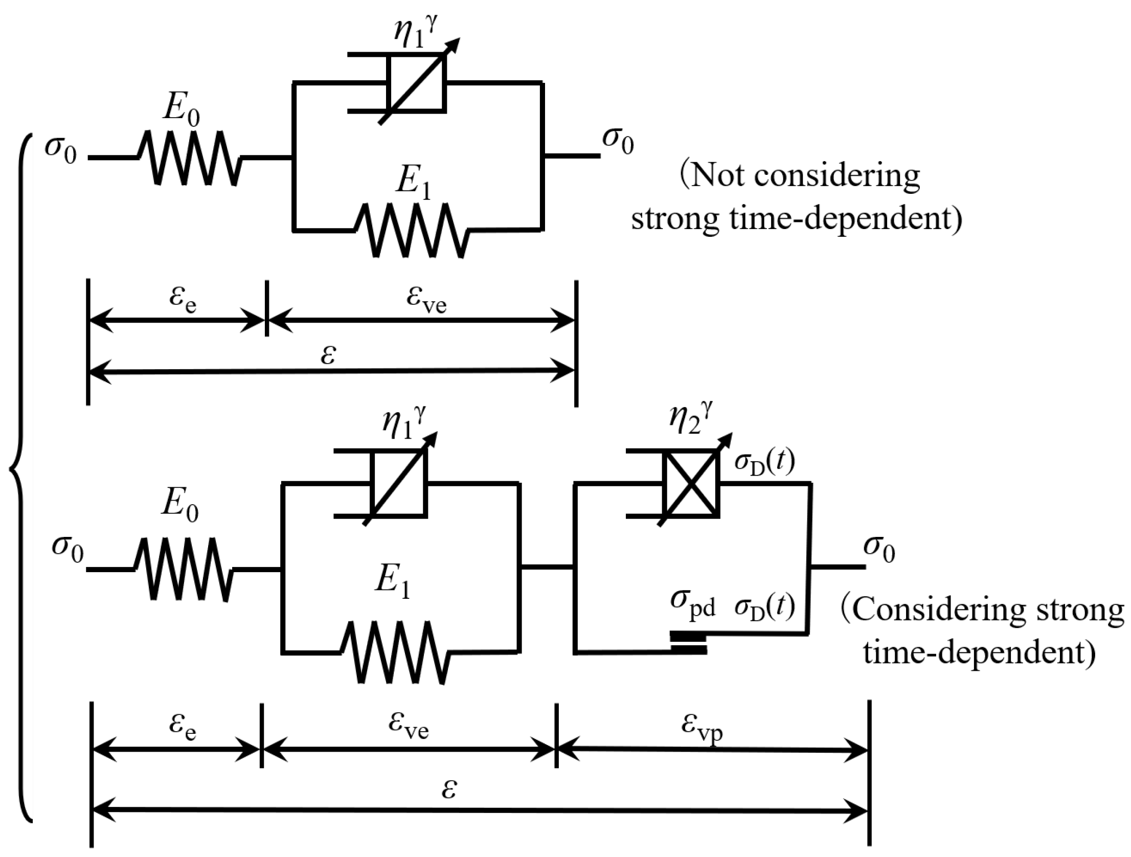 Mathematics 13 03247 g005 Mathematics 13 03247 g005