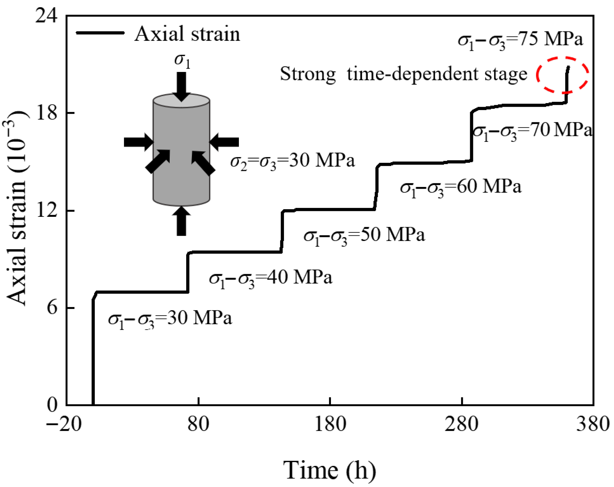 Mathematics 13 03247 g006 Mathematics 13 03247 g006