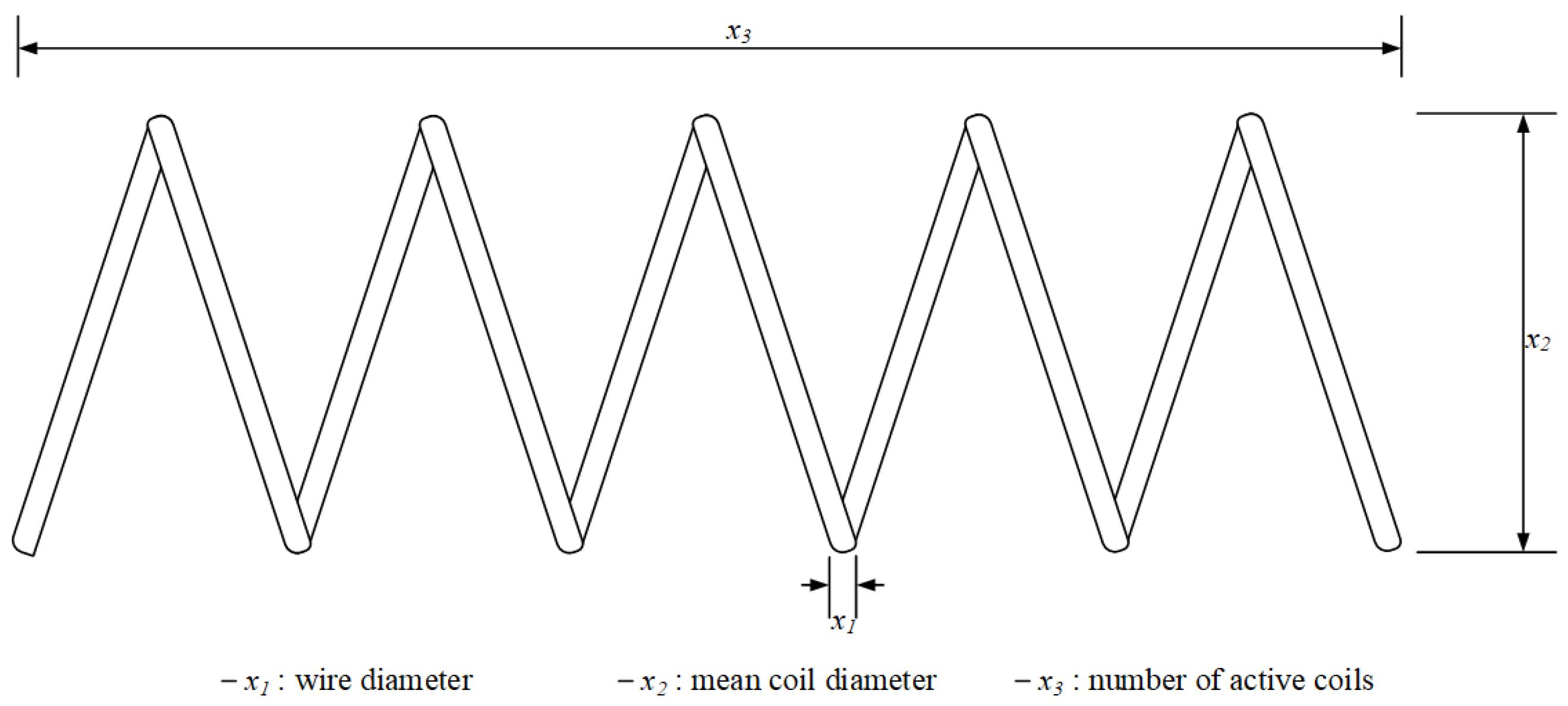 Mathematics 13 03248 g002