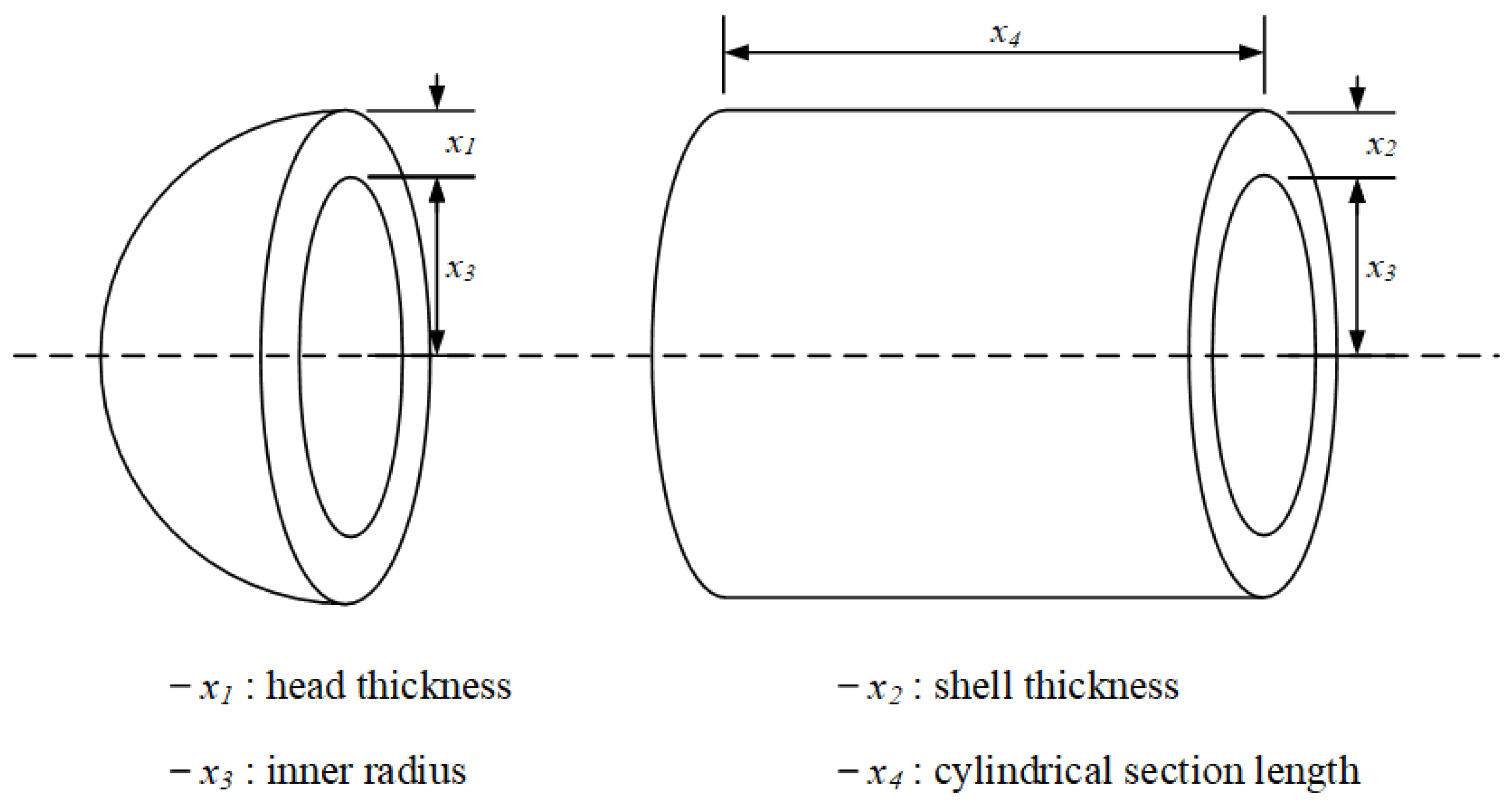 Mathematics 13 03248 g003