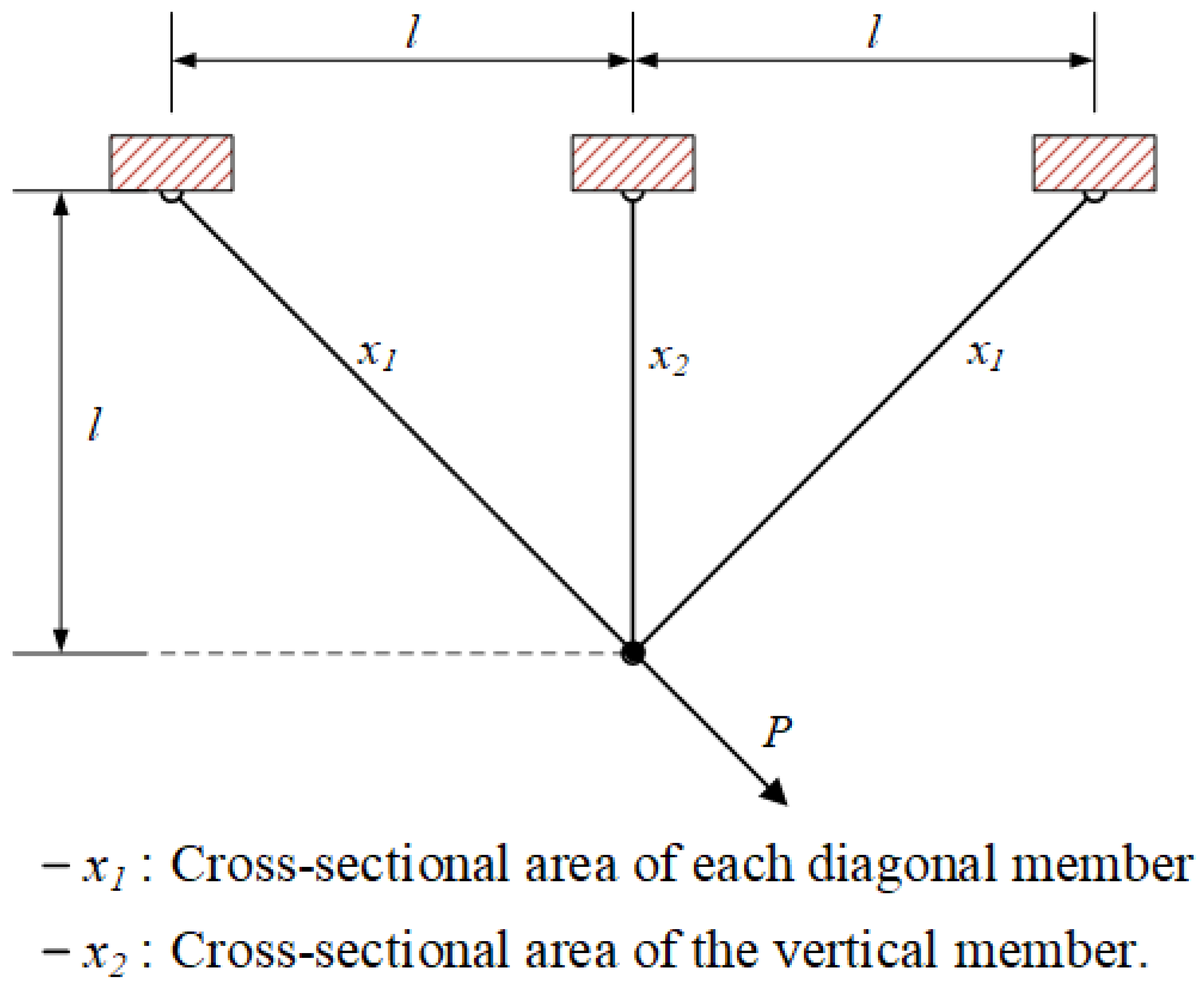 Mathematics 13 03248 g004