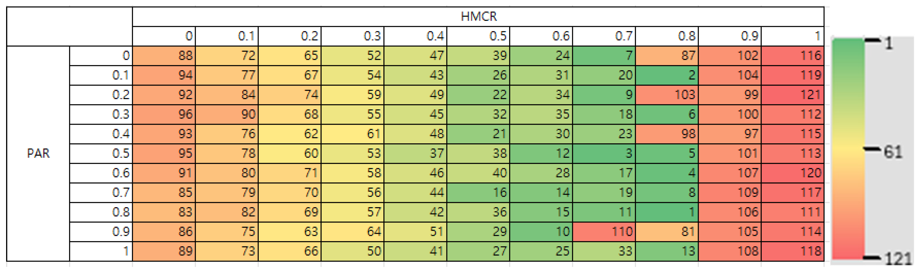 Mathematics 13 03248 g006