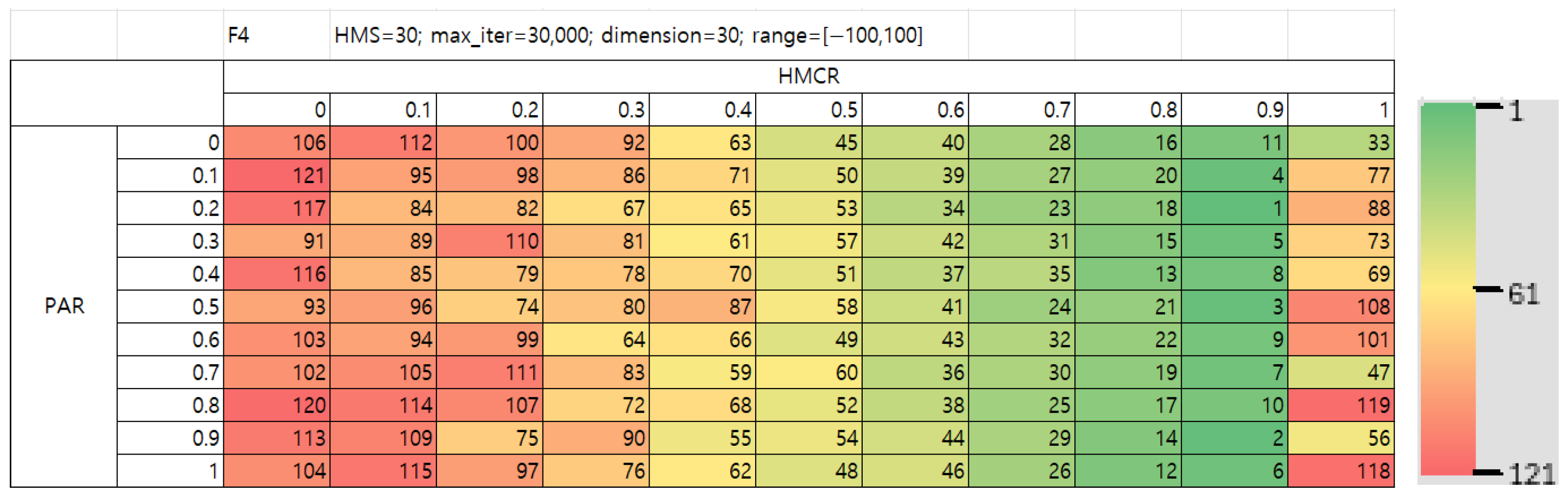 Mathematics 13 03248 g010a