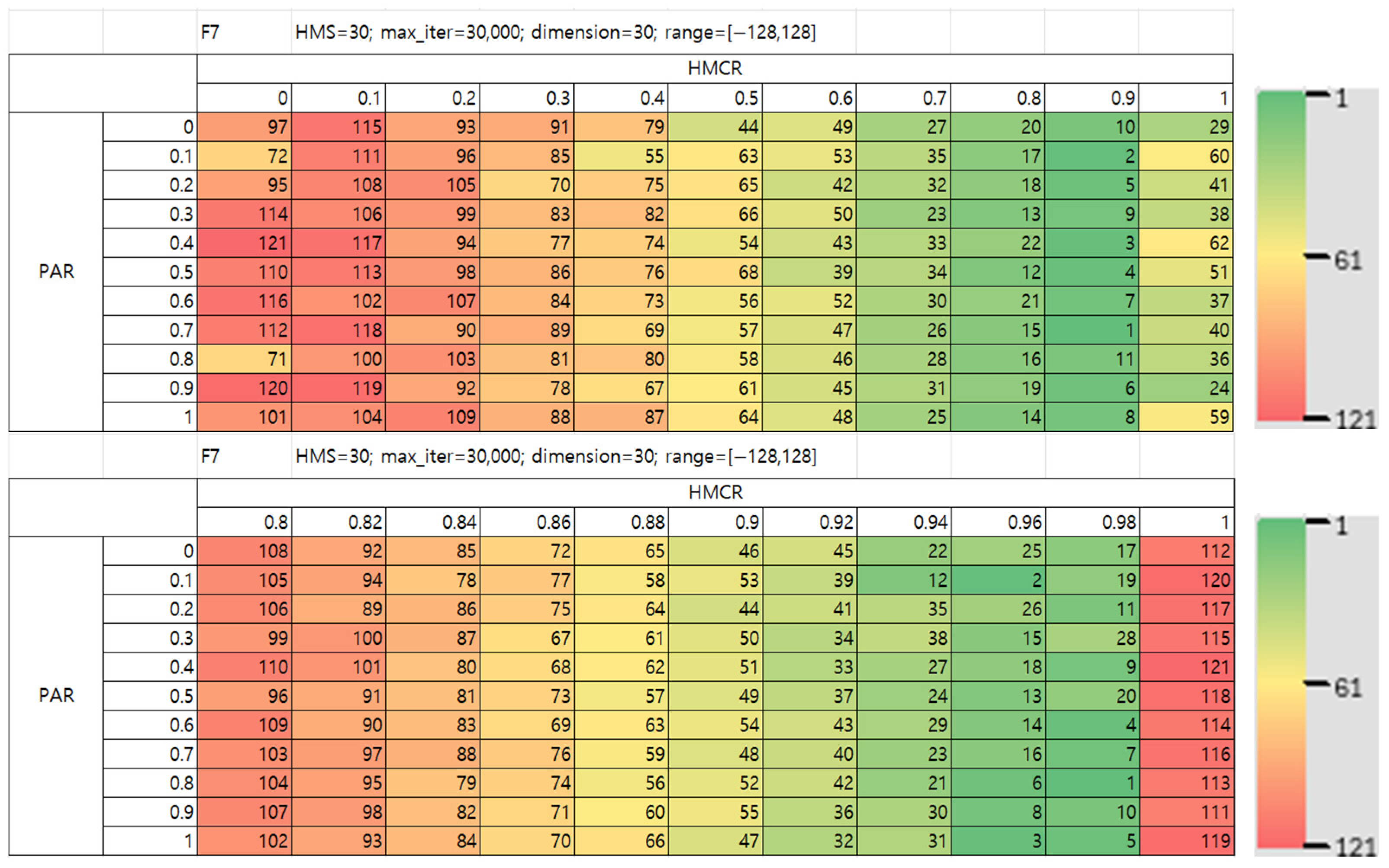 Mathematics 13 03248 g013