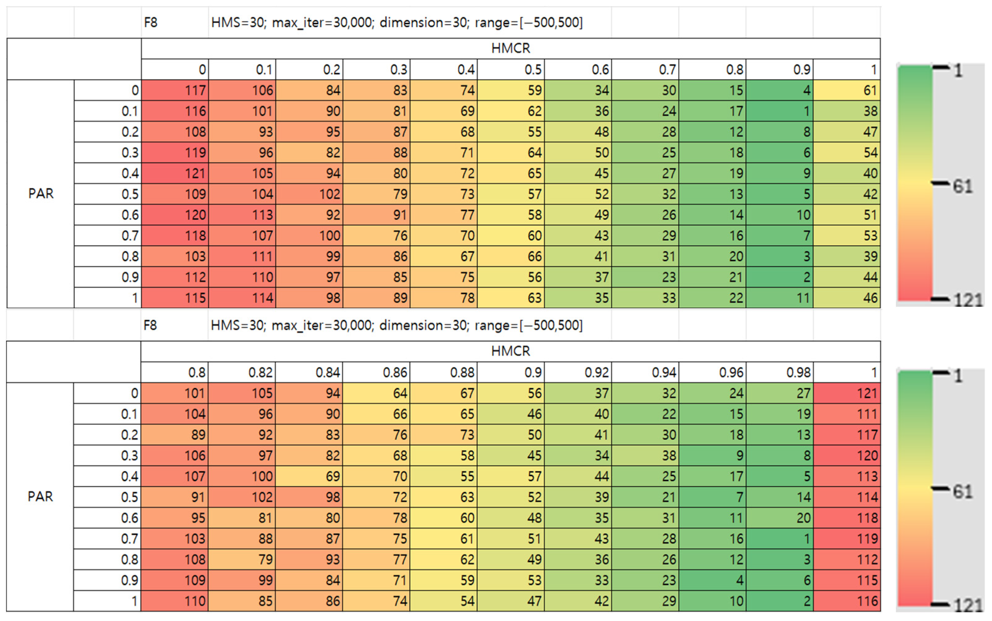 Mathematics 13 03248 g014