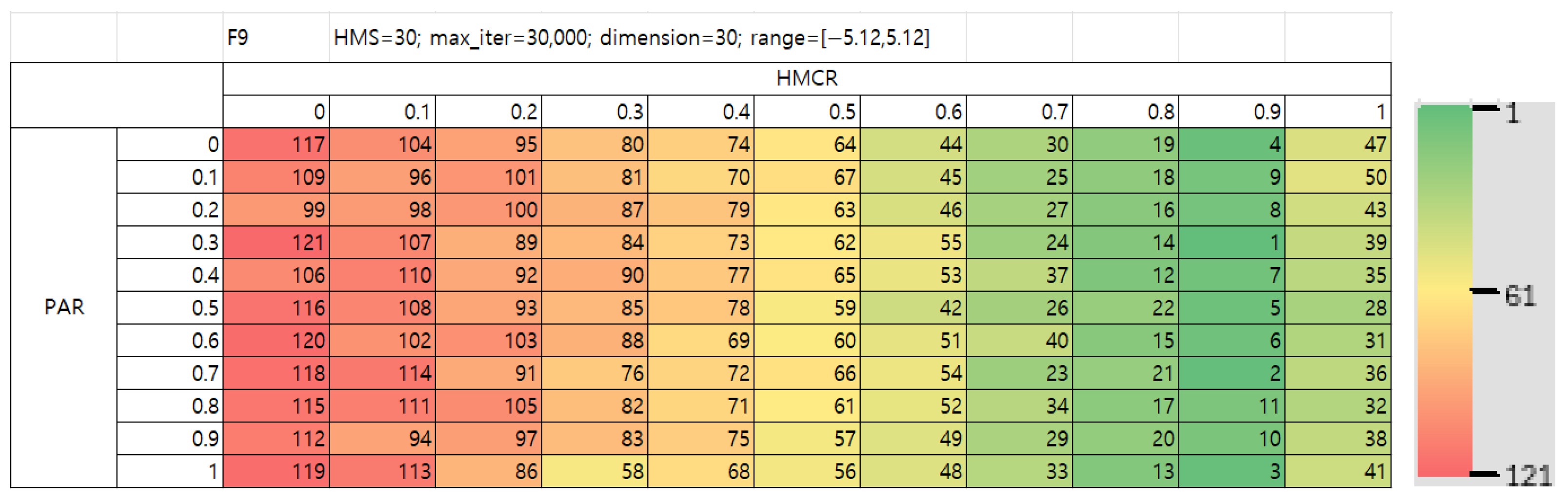 Mathematics 13 03248 g015a