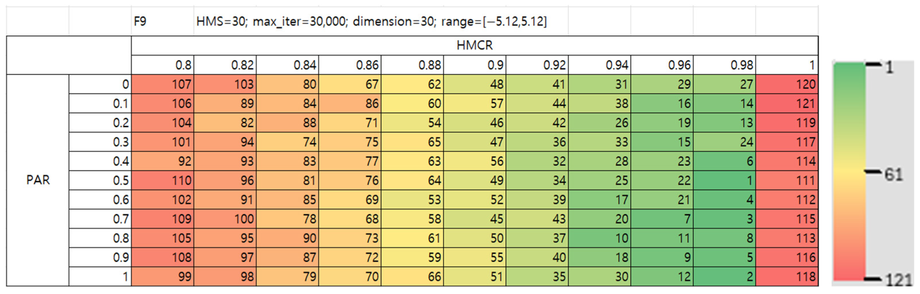 Mathematics 13 03248 g015b