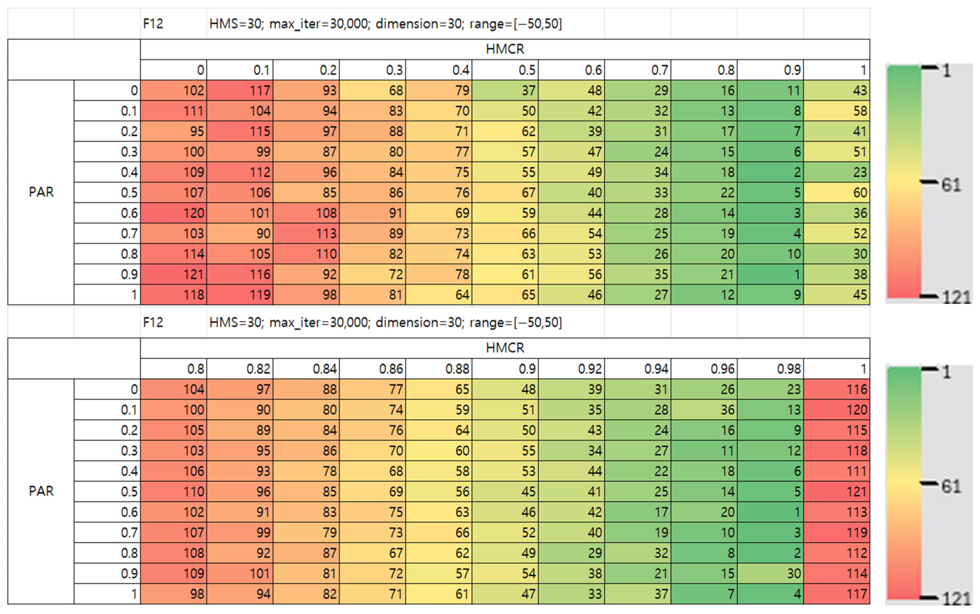 Mathematics 13 03248 g018