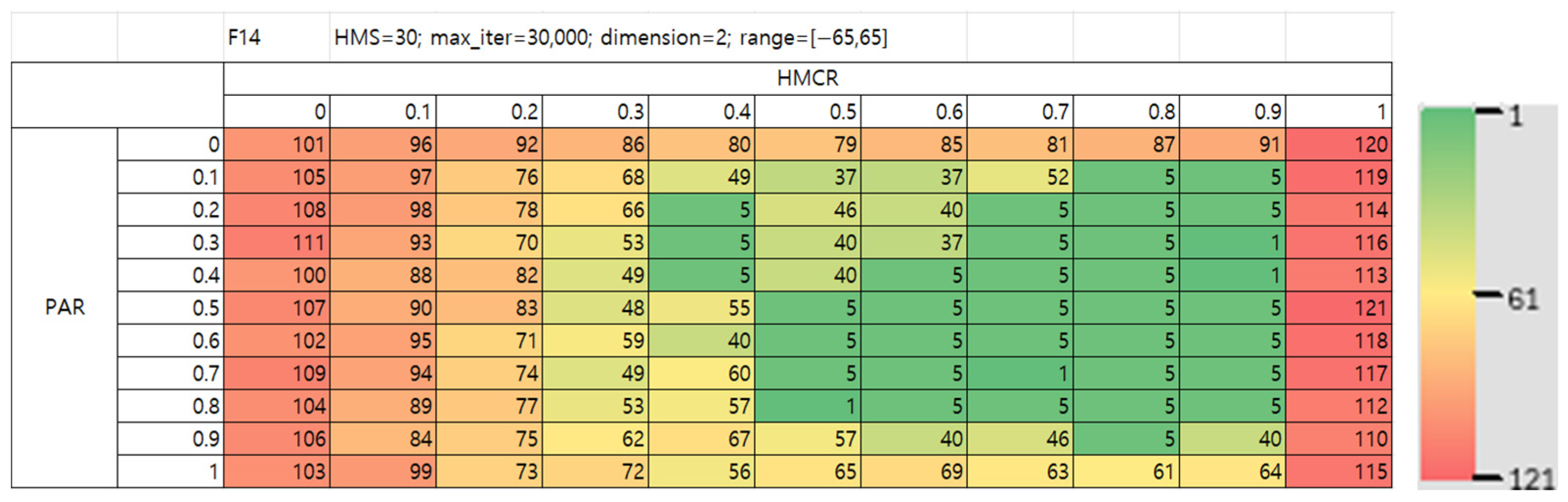 Mathematics 13 03248 g020a