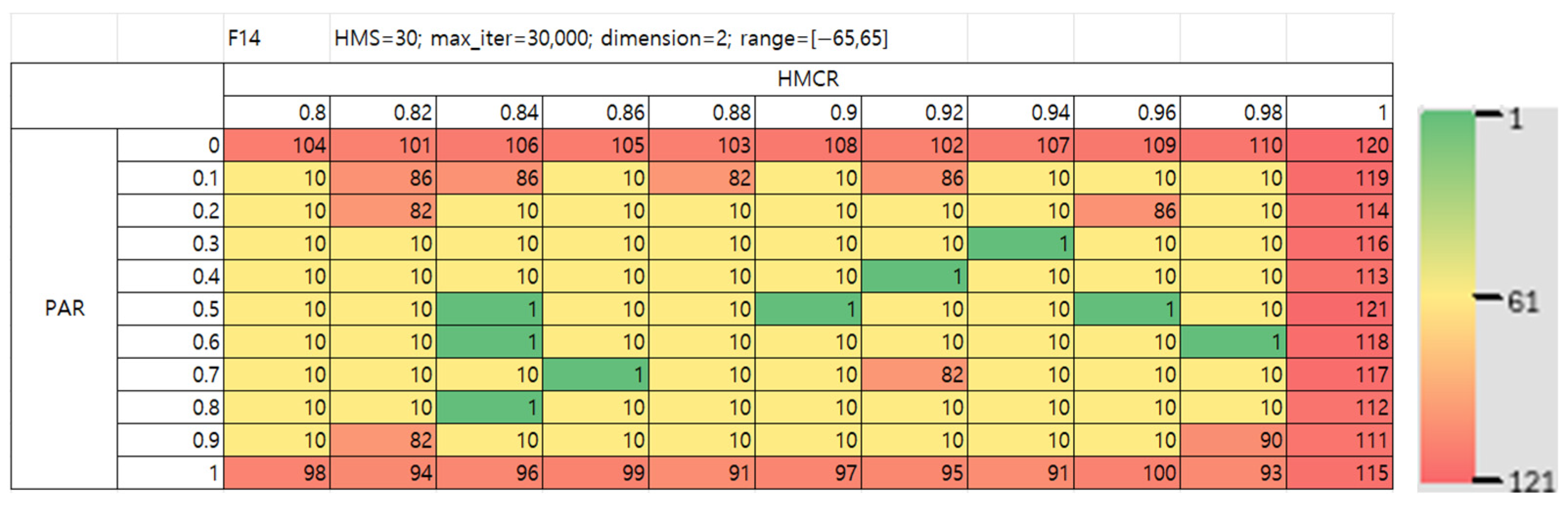 Mathematics 13 03248 g020b