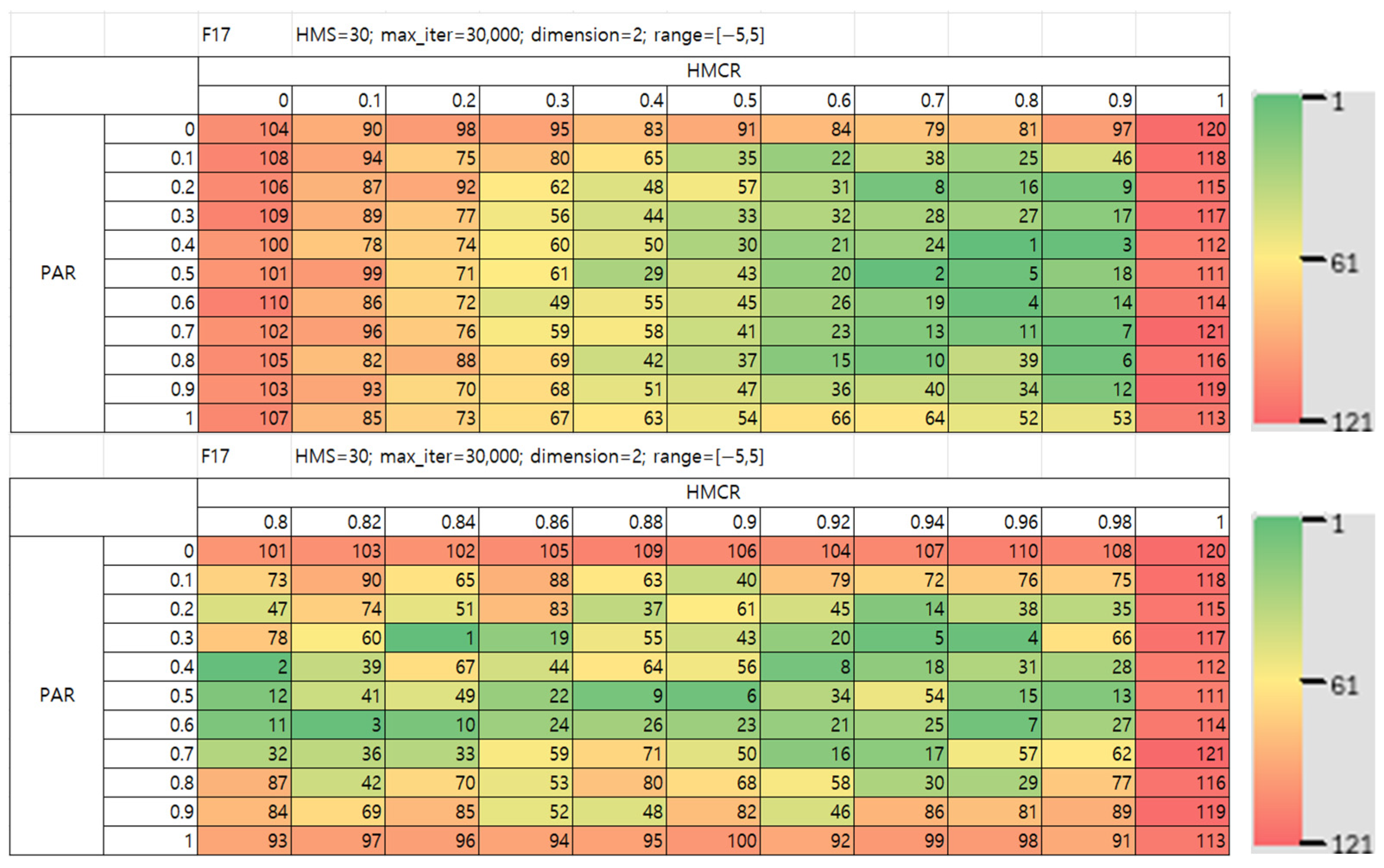 Mathematics 13 03248 g023
