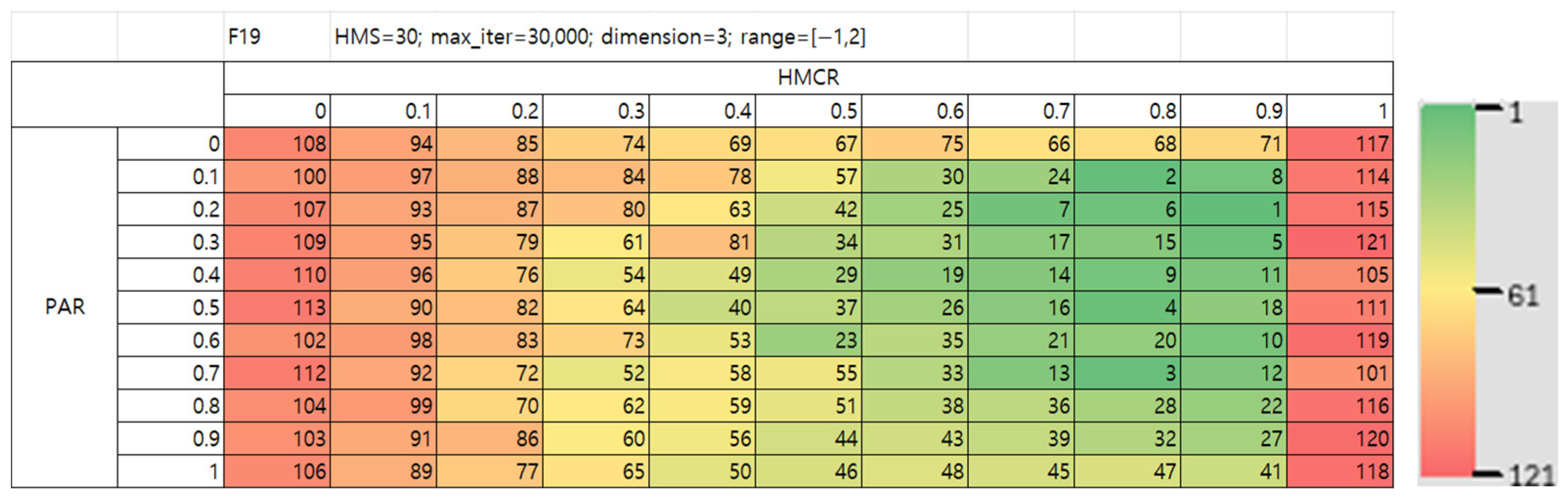 Mathematics 13 03248 g025a