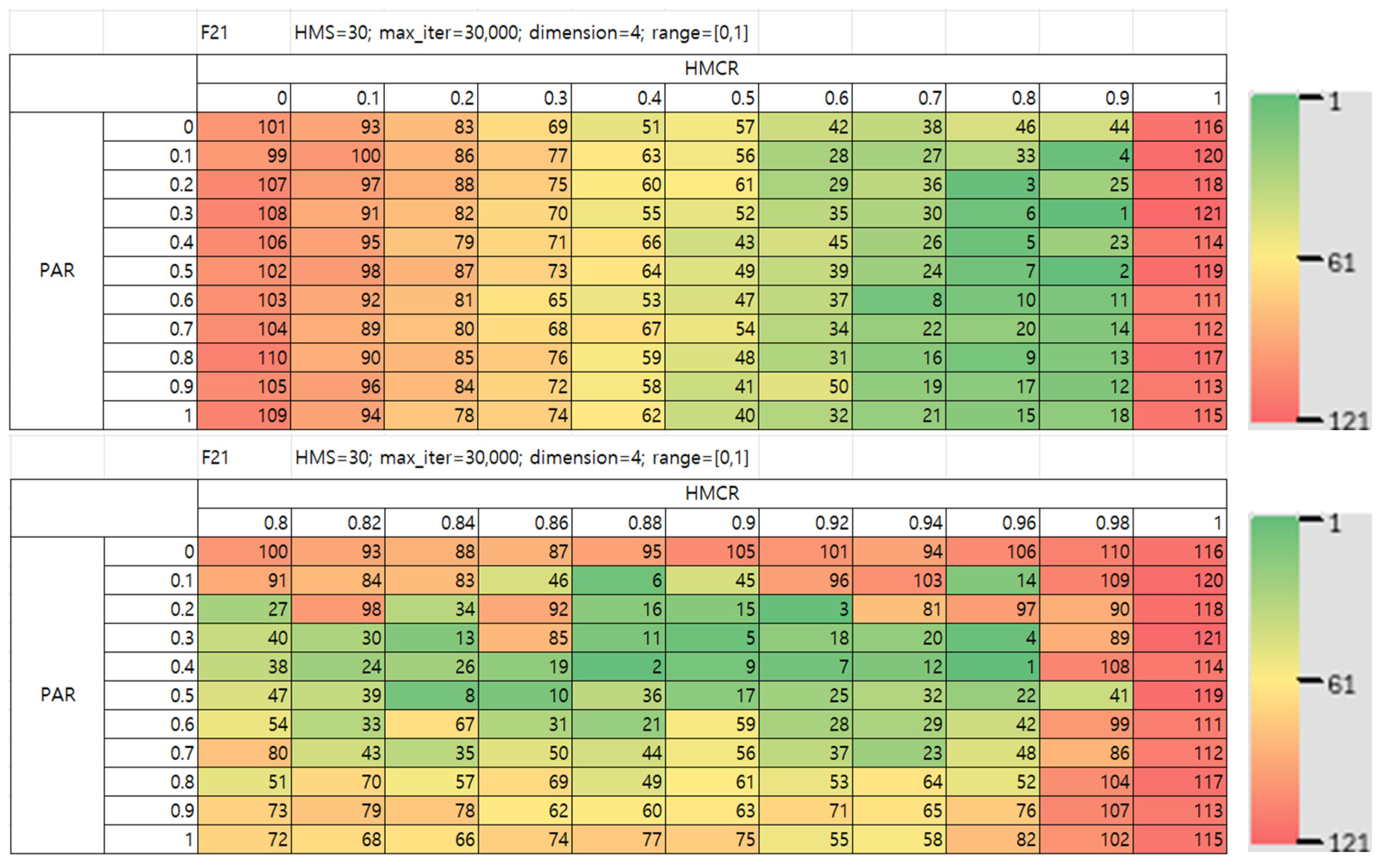 Mathematics 13 03248 g027