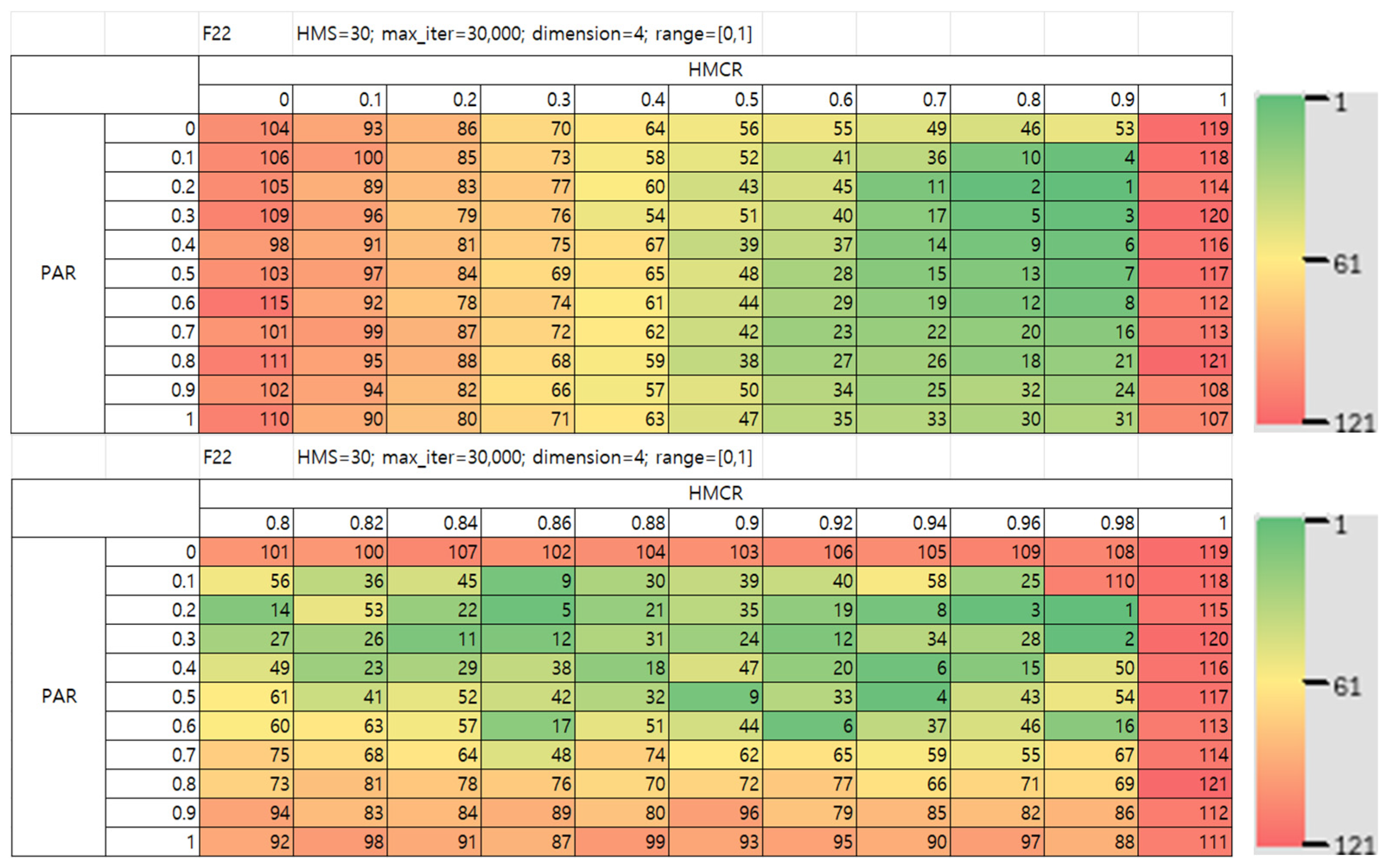 Mathematics 13 03248 g028