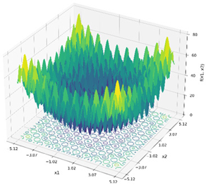 Mathematics 13 03248 i009