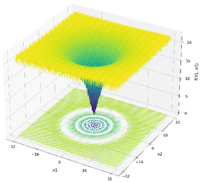 Mathematics 13 03248 i010