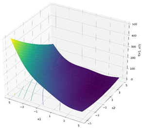 Mathematics 13 03248 i015