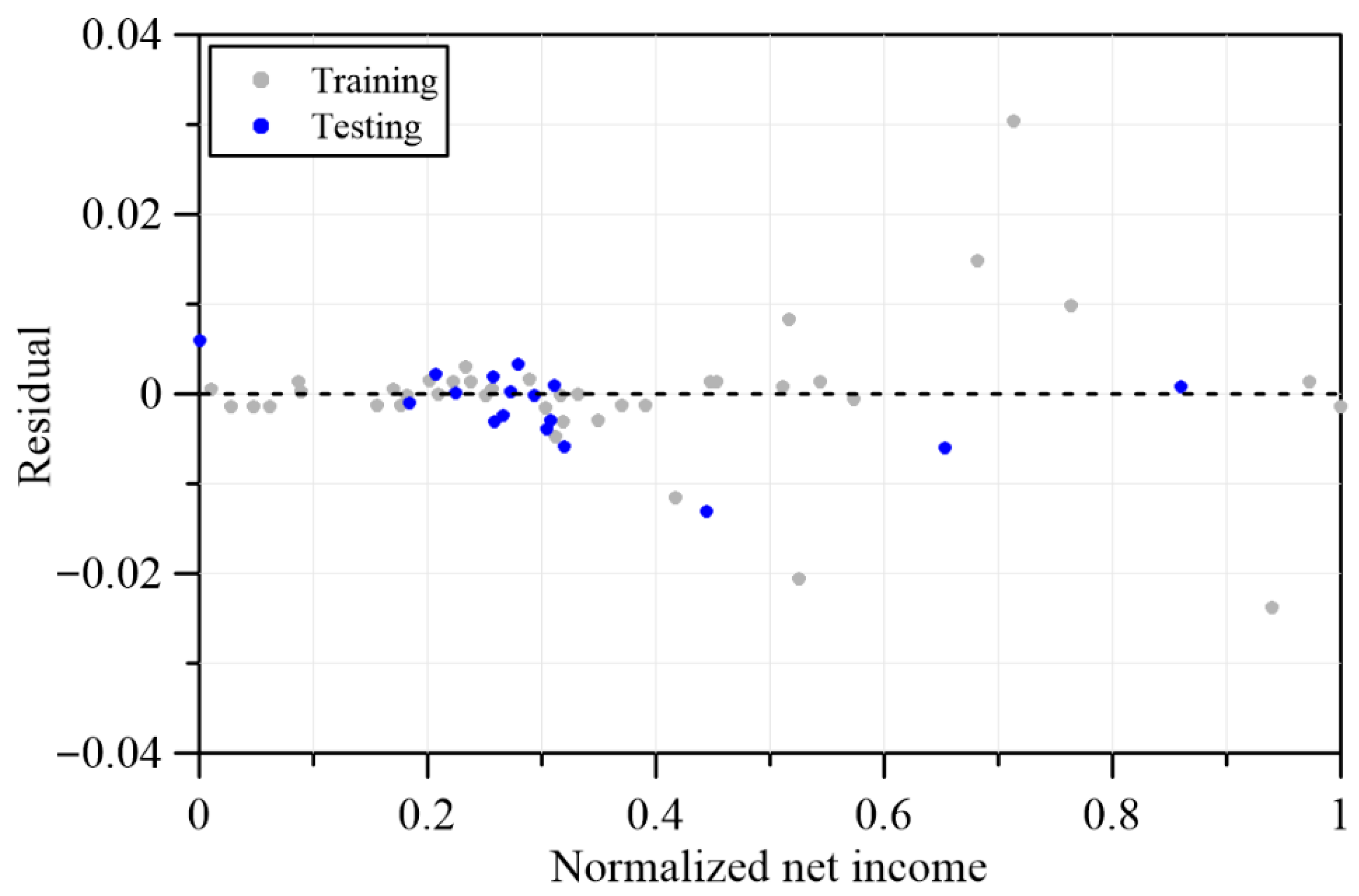 Mathematics 13 03249 g006