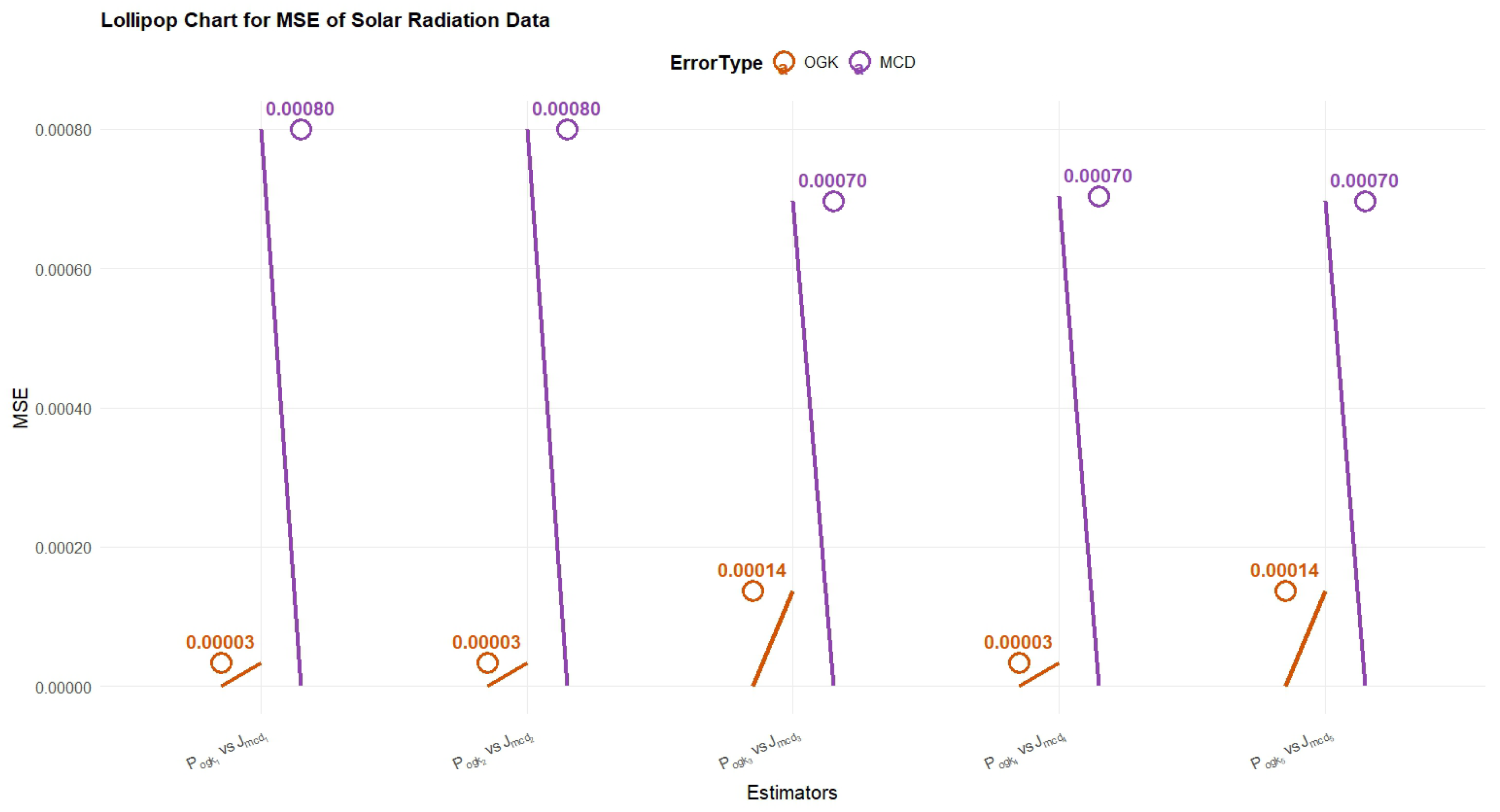 Mathematics 13 03251 g003