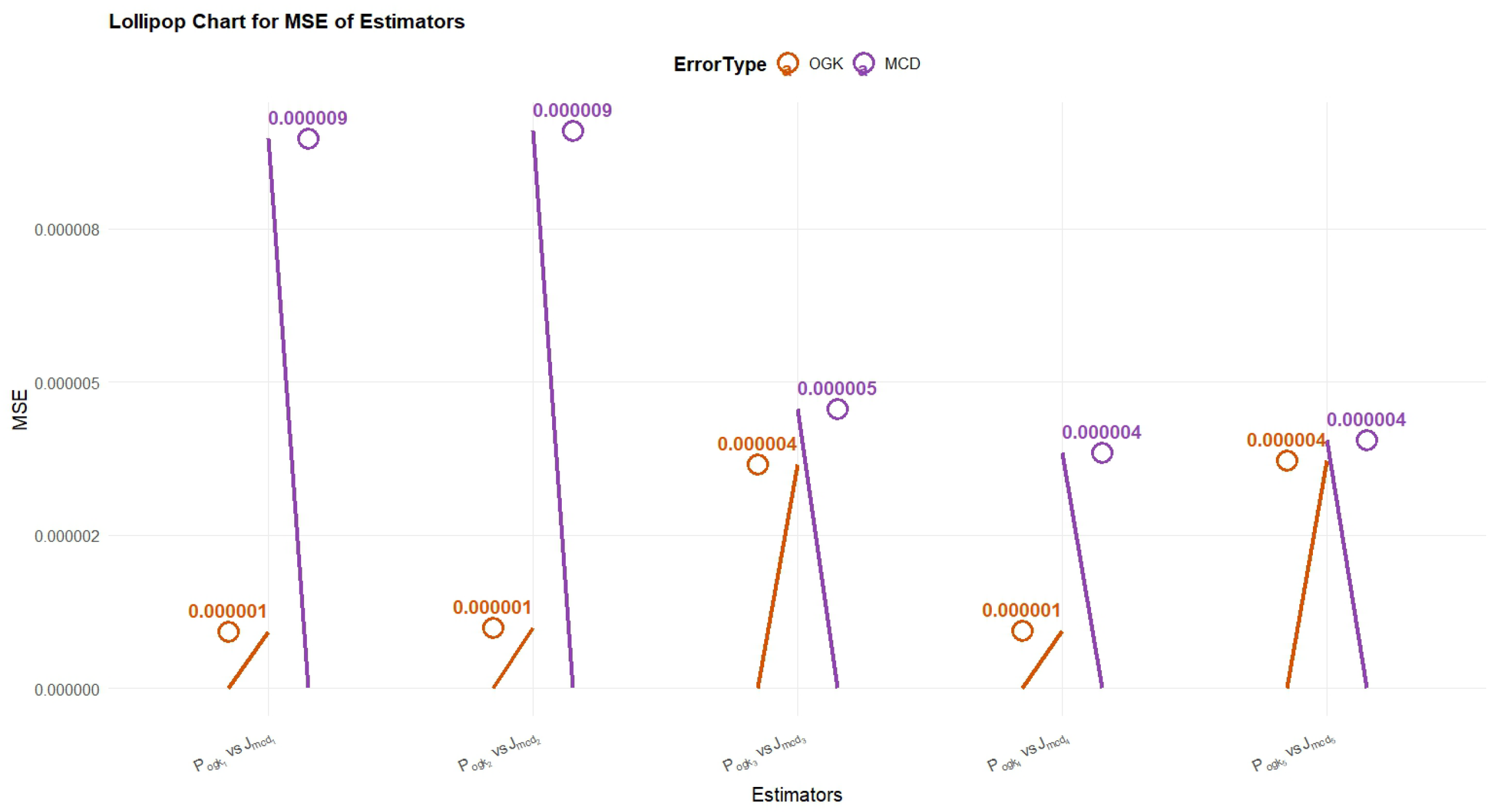 Mathematics 13 03251 g004
