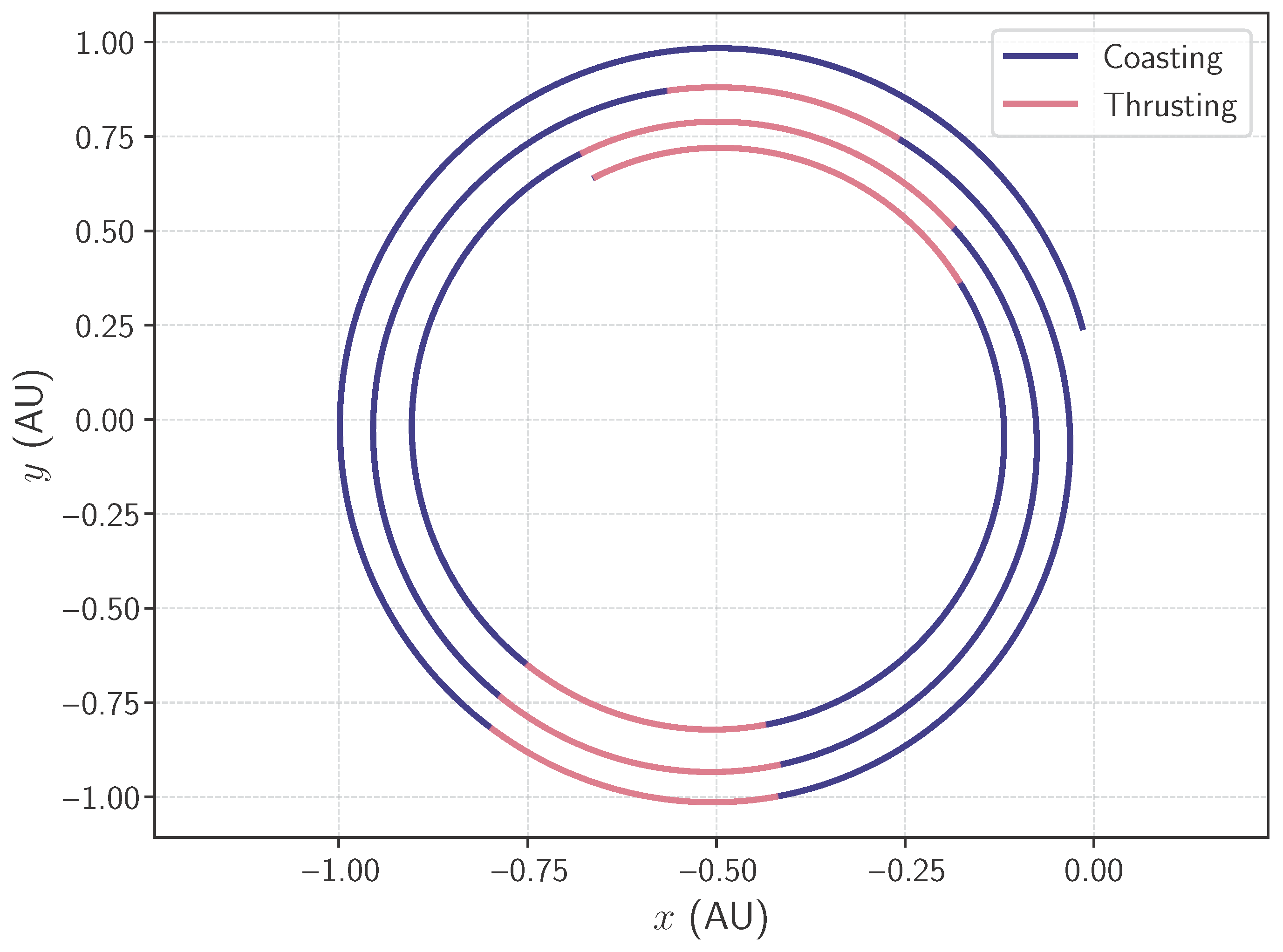 Mathematics 13 03252 g001 Mathematics 13 03252 g001