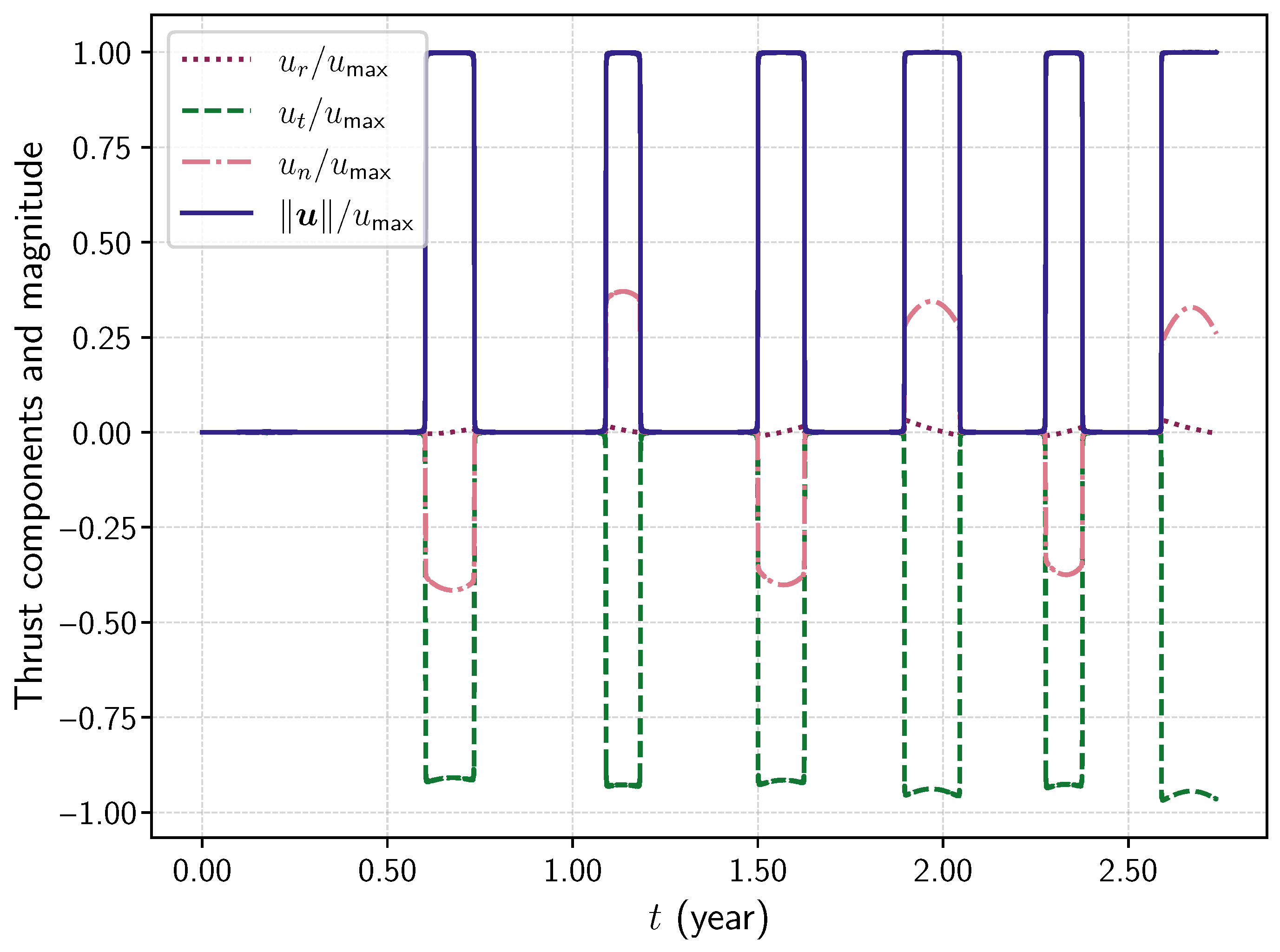 Mathematics 13 03252 g002 Mathematics 13 03252 g002