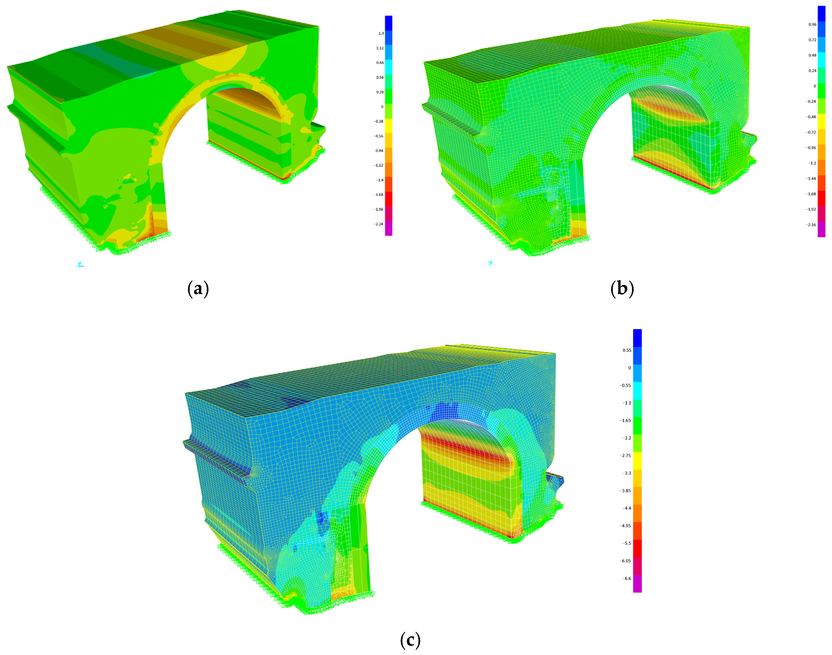 Mathematics 13 03254 g002