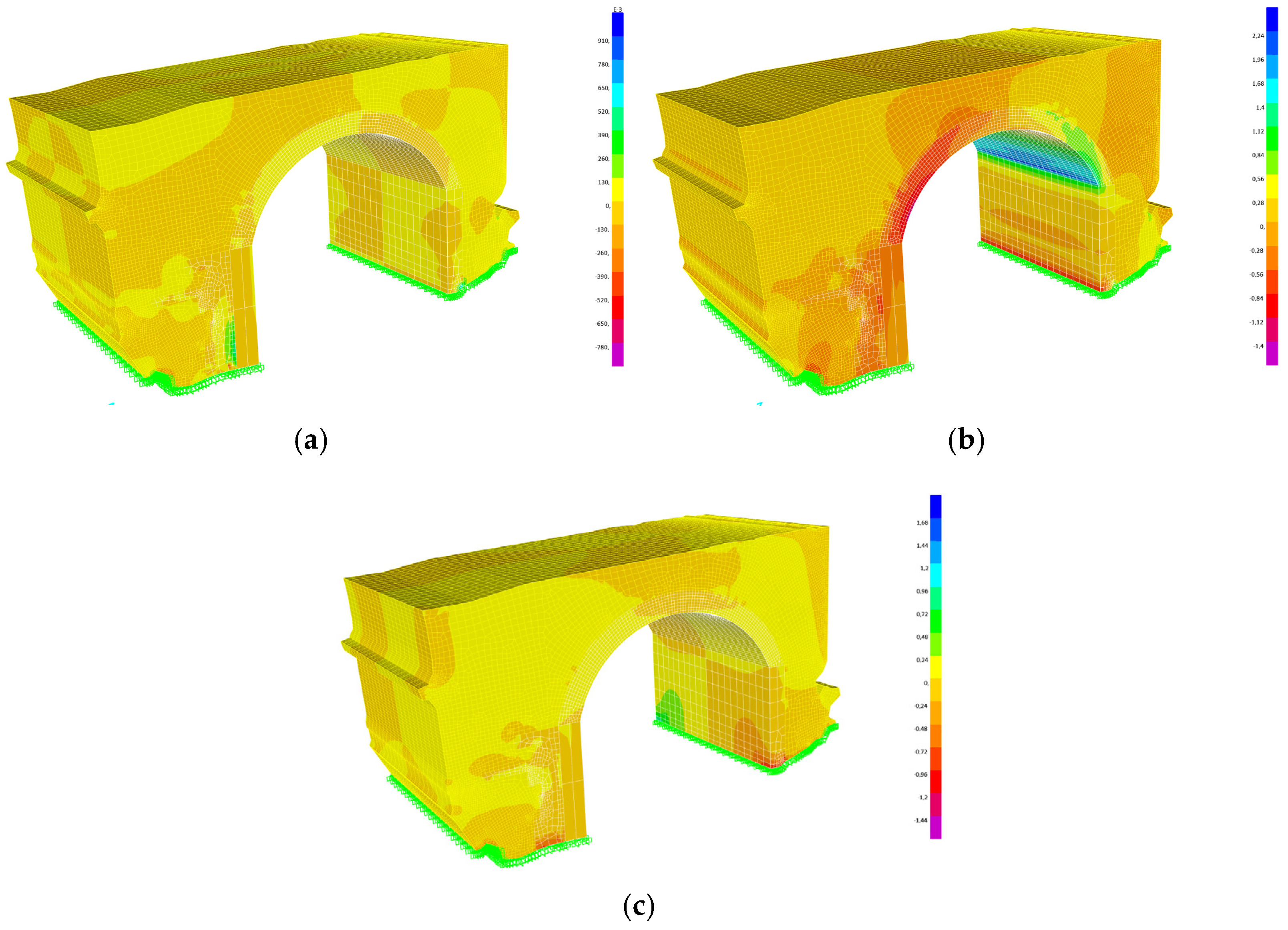 Mathematics 13 03254 g003