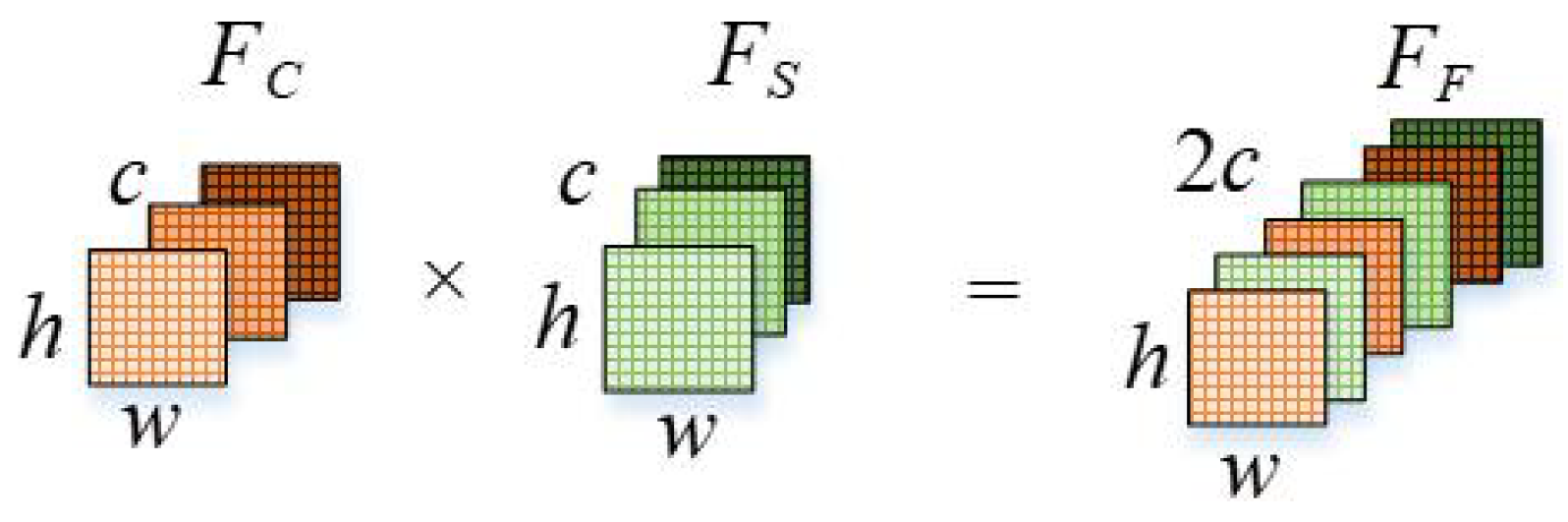 Mathematics 13 03256 g003