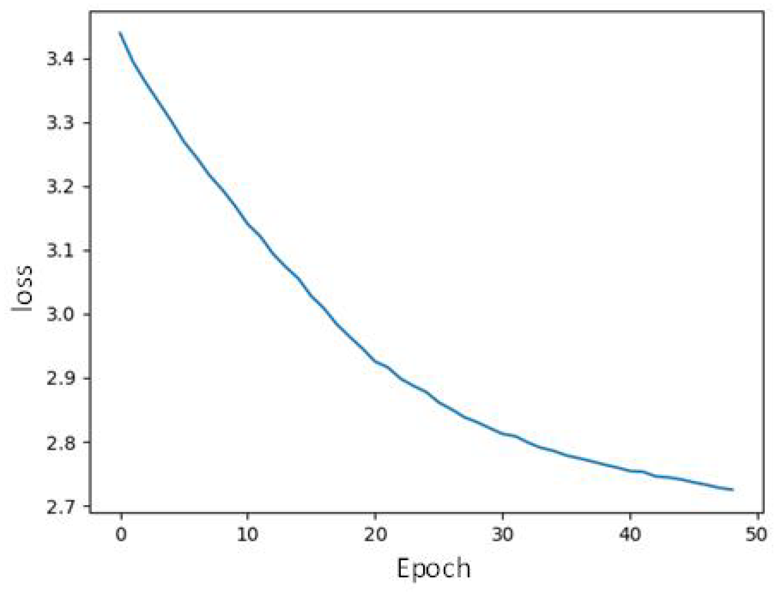 Mathematics 13 03256 g015