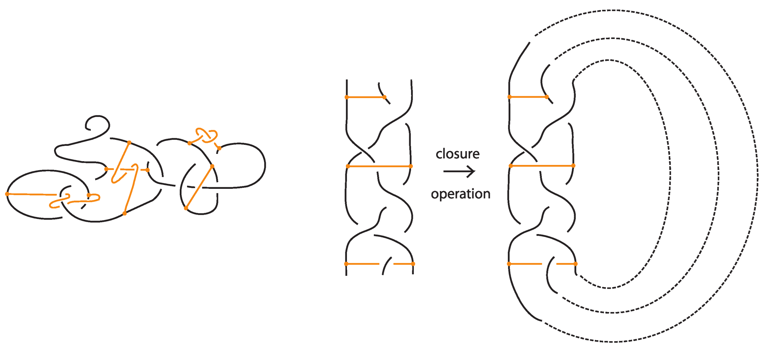 Mathematics 13 03260 g001
