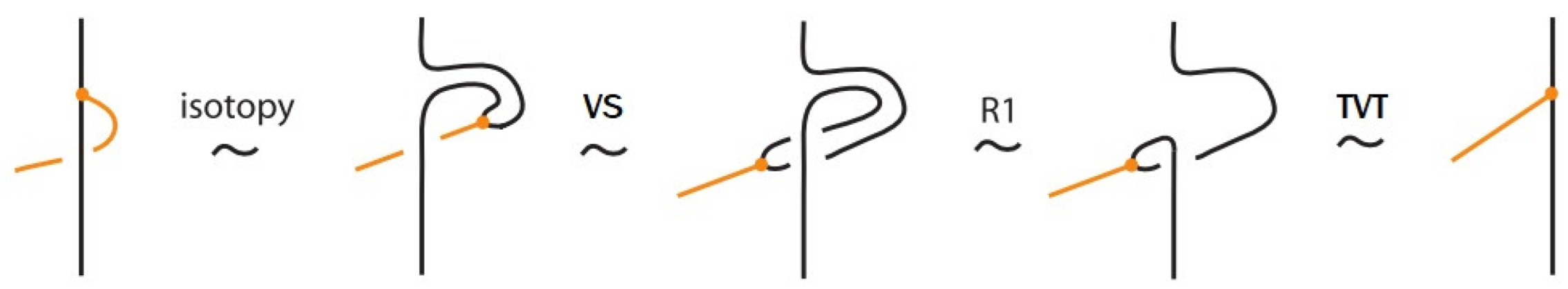 Mathematics 13 03260 g012