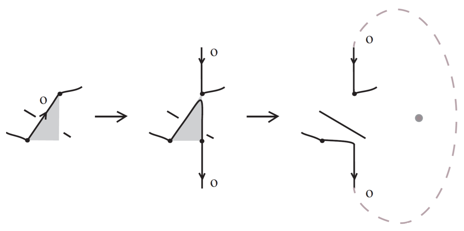 Mathematics 13 03260 g060
