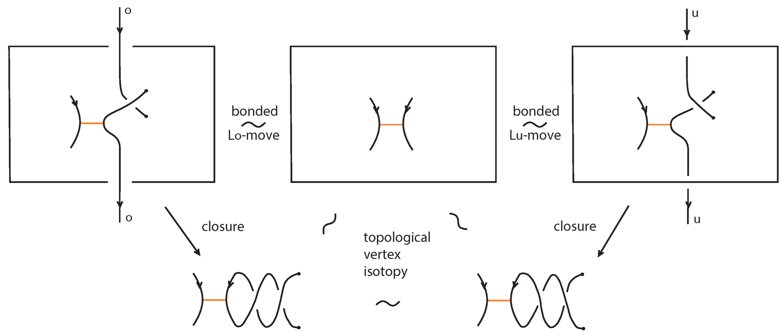 Mathematics 13 03260 g066
