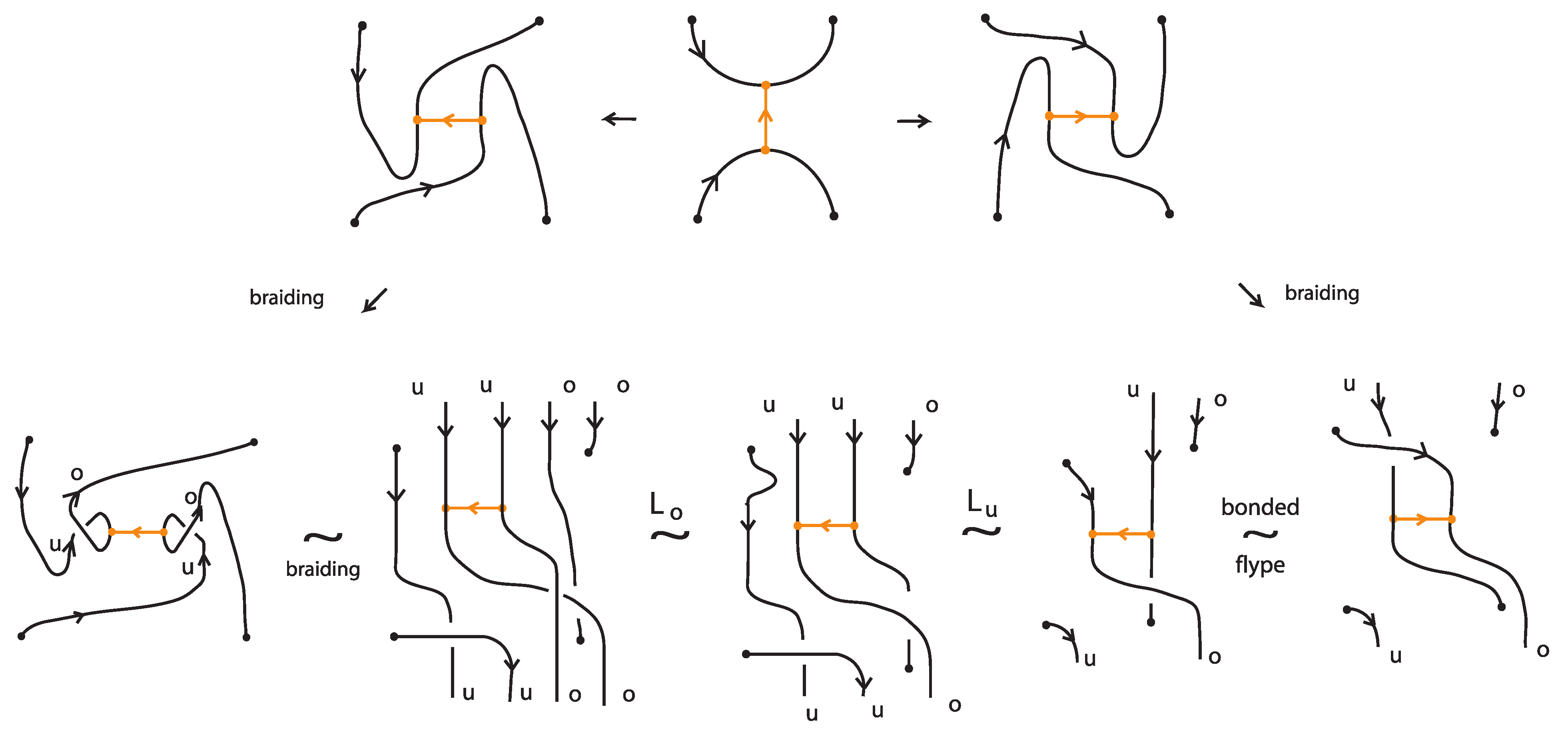 Mathematics 13 03260 g068