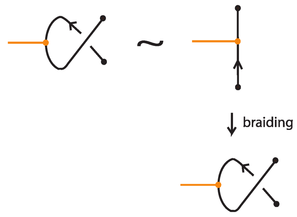 Mathematics 13 03260 g071