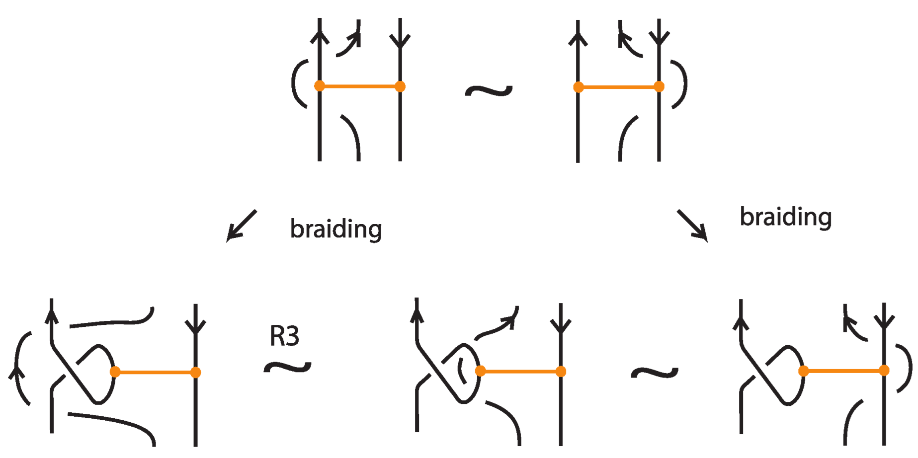 Mathematics 13 03260 g073