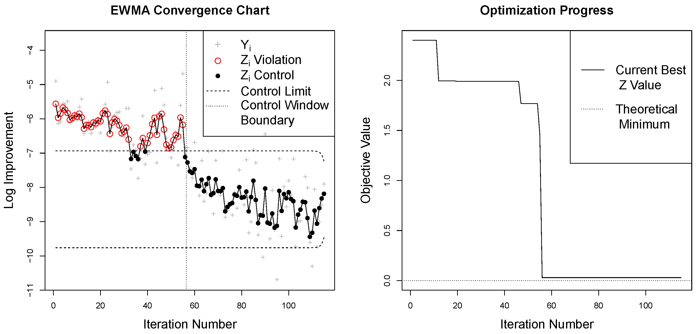 Mathematics 13 03261 g005