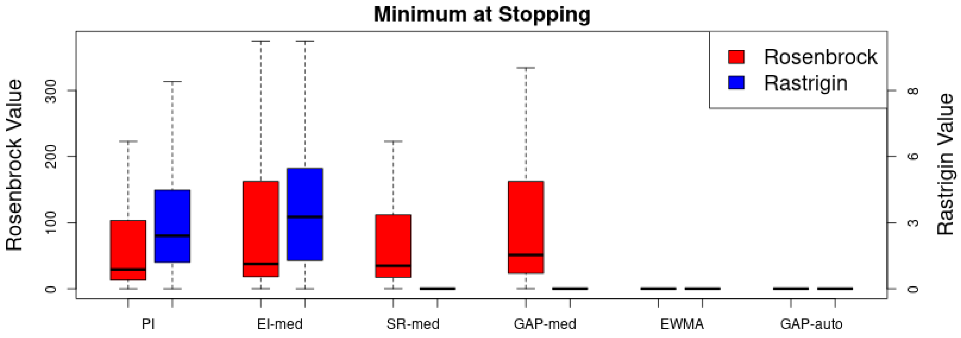 Mathematics 13 03261 g008