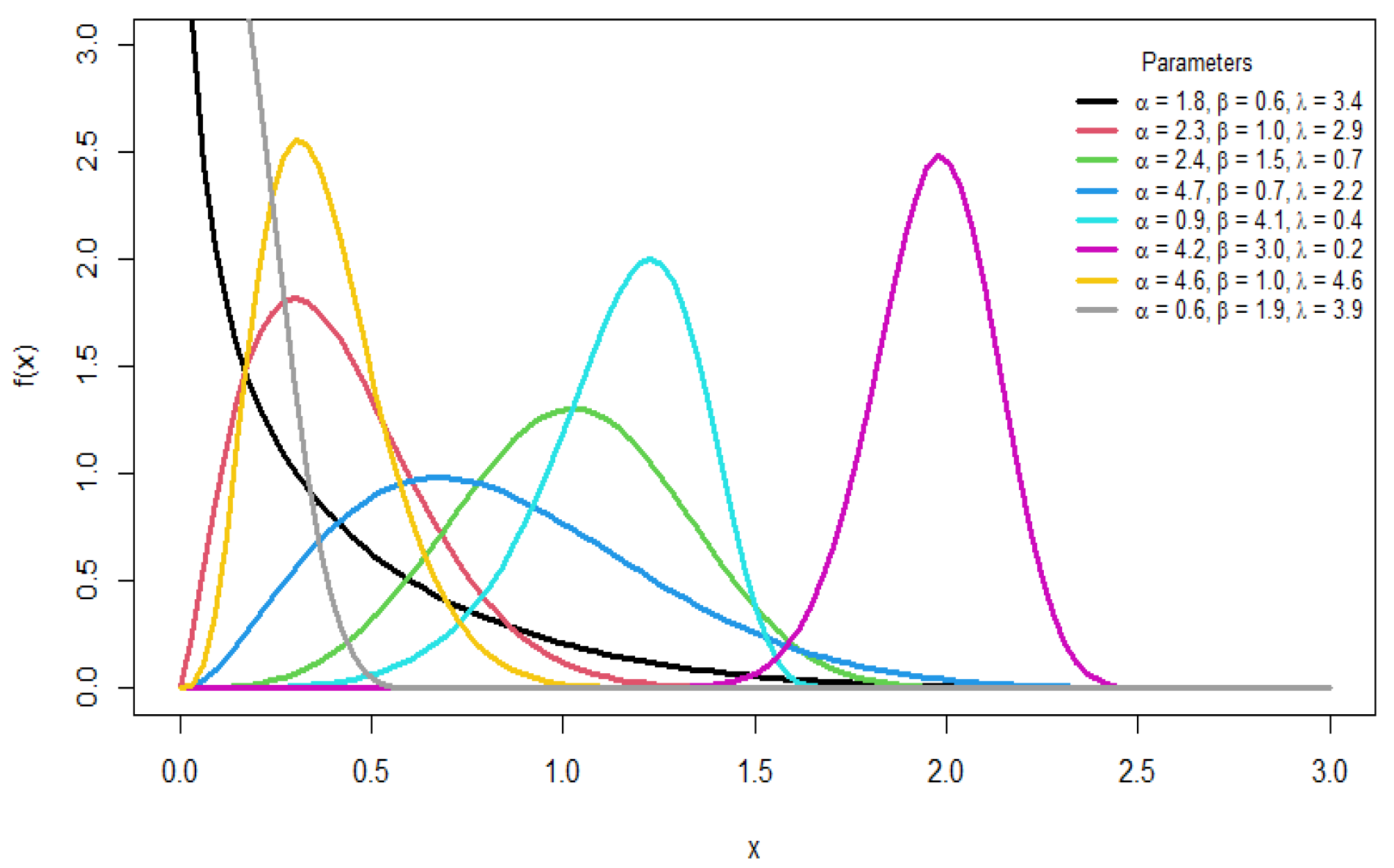 Mathematics 13 03262 g001 Mathematics 13 03262 g001